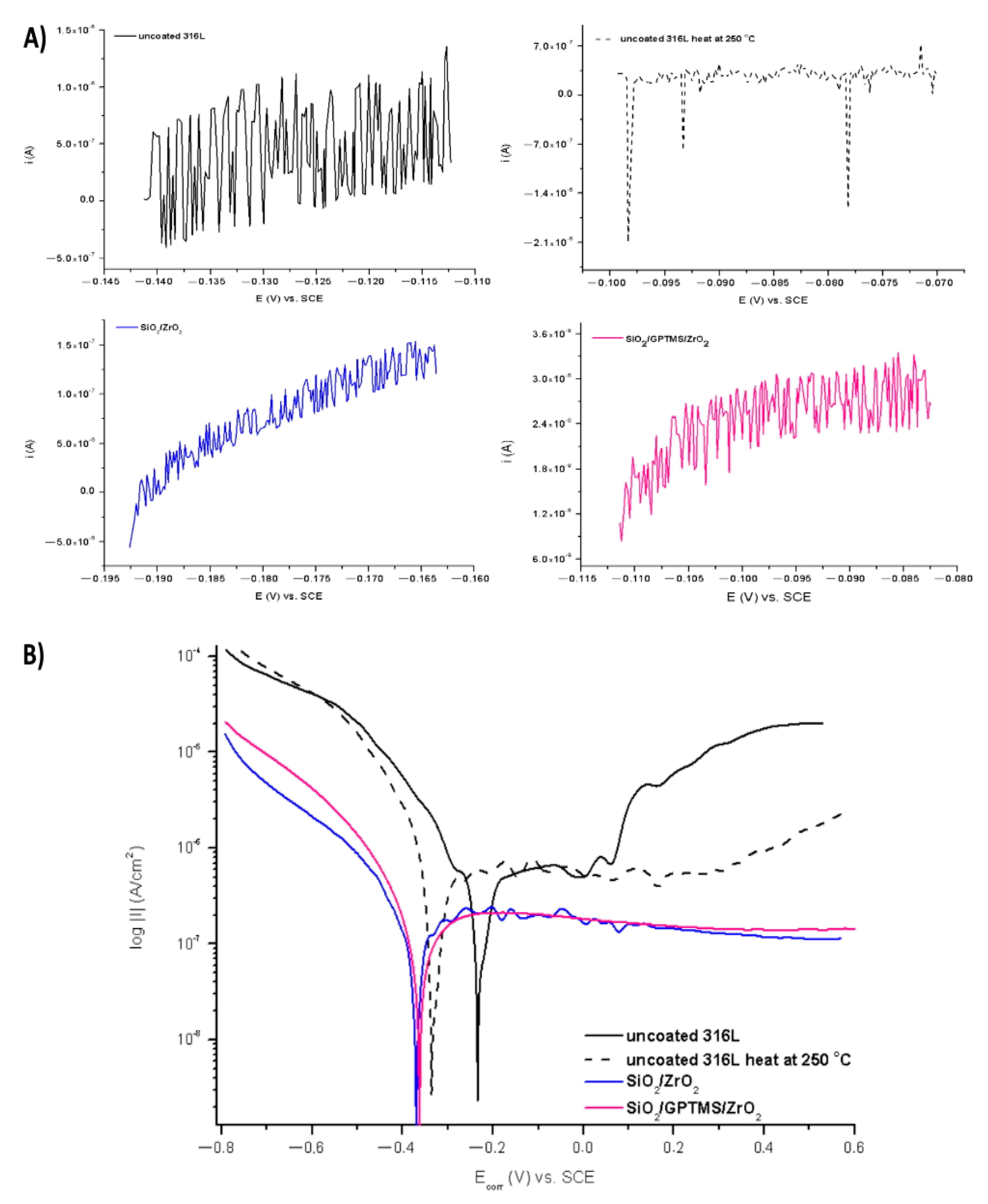 Materials 14 02389 g016 Materials 14 02389 g016