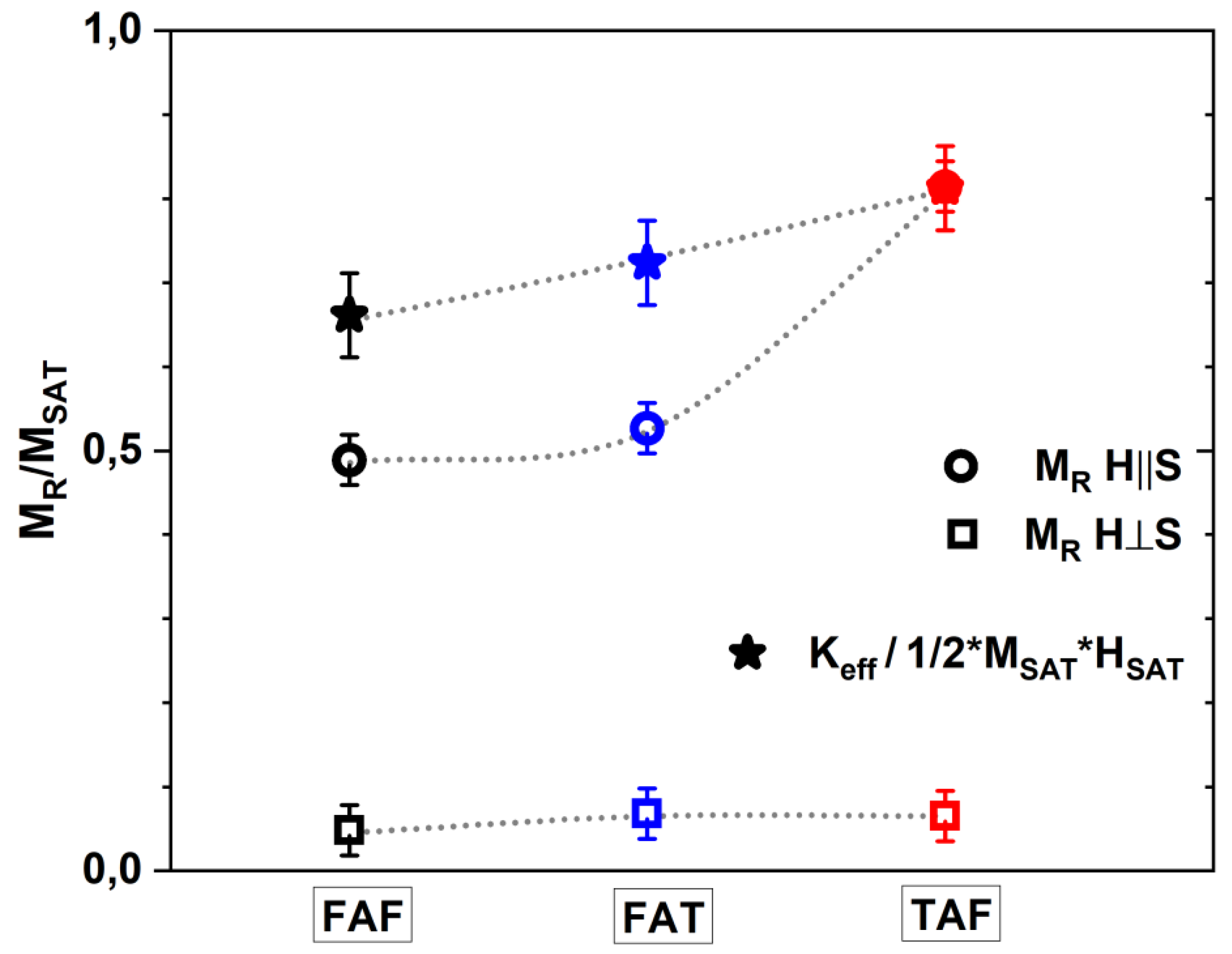Materials 14 02390 g005 Materials 14 02390 g005