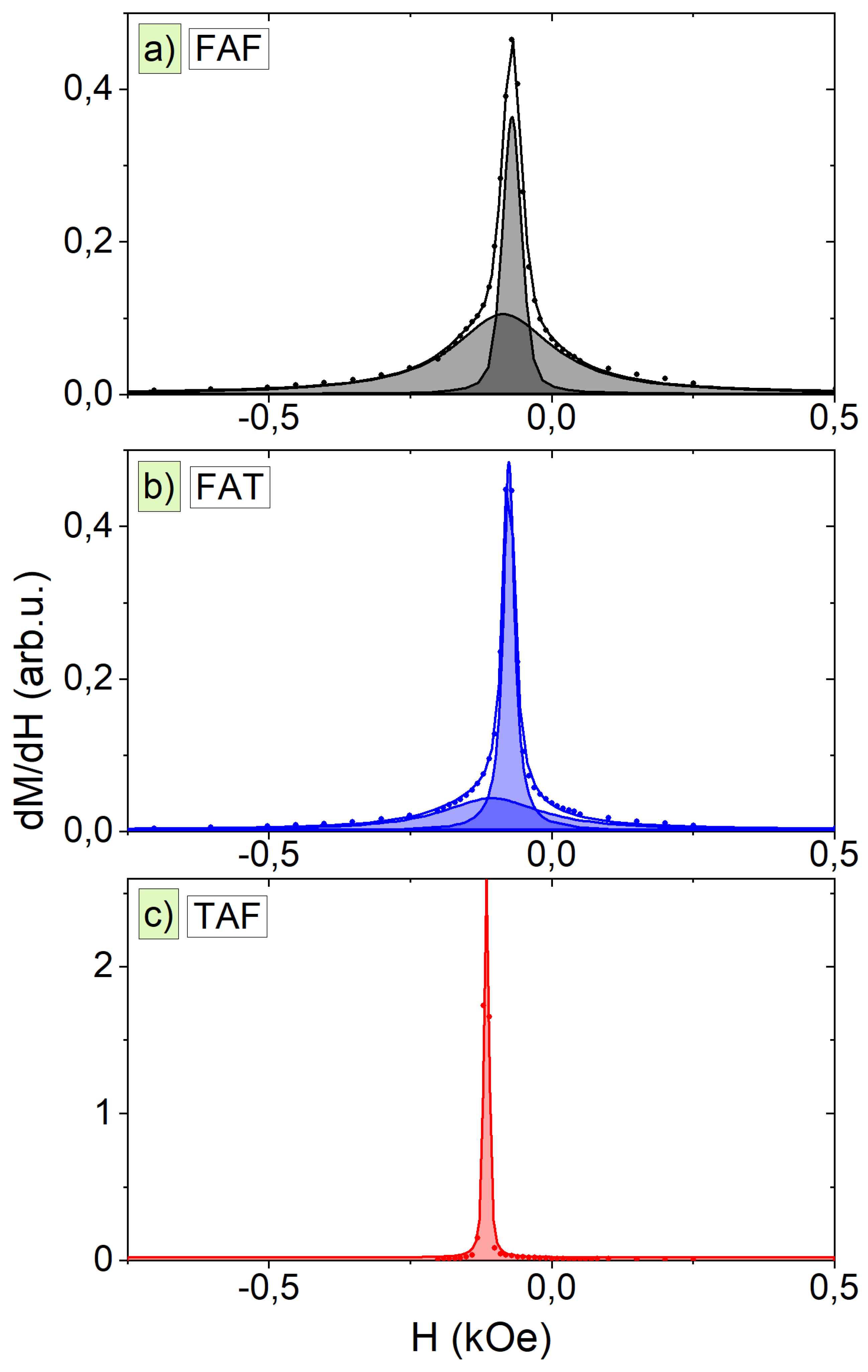 Materials 14 02390 g006 Materials 14 02390 g006
