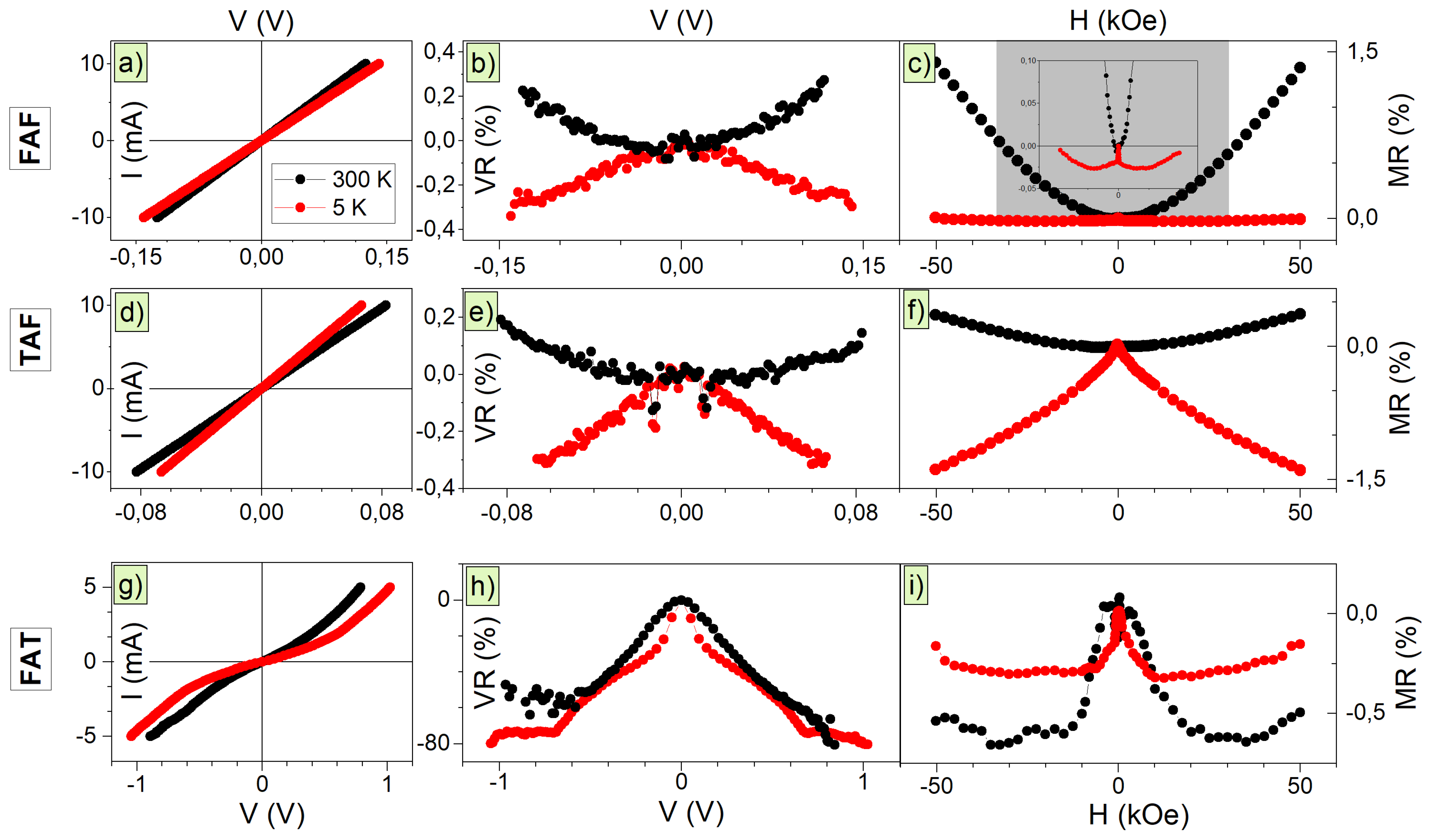 Materials 14 02390 g007 Materials 14 02390 g007