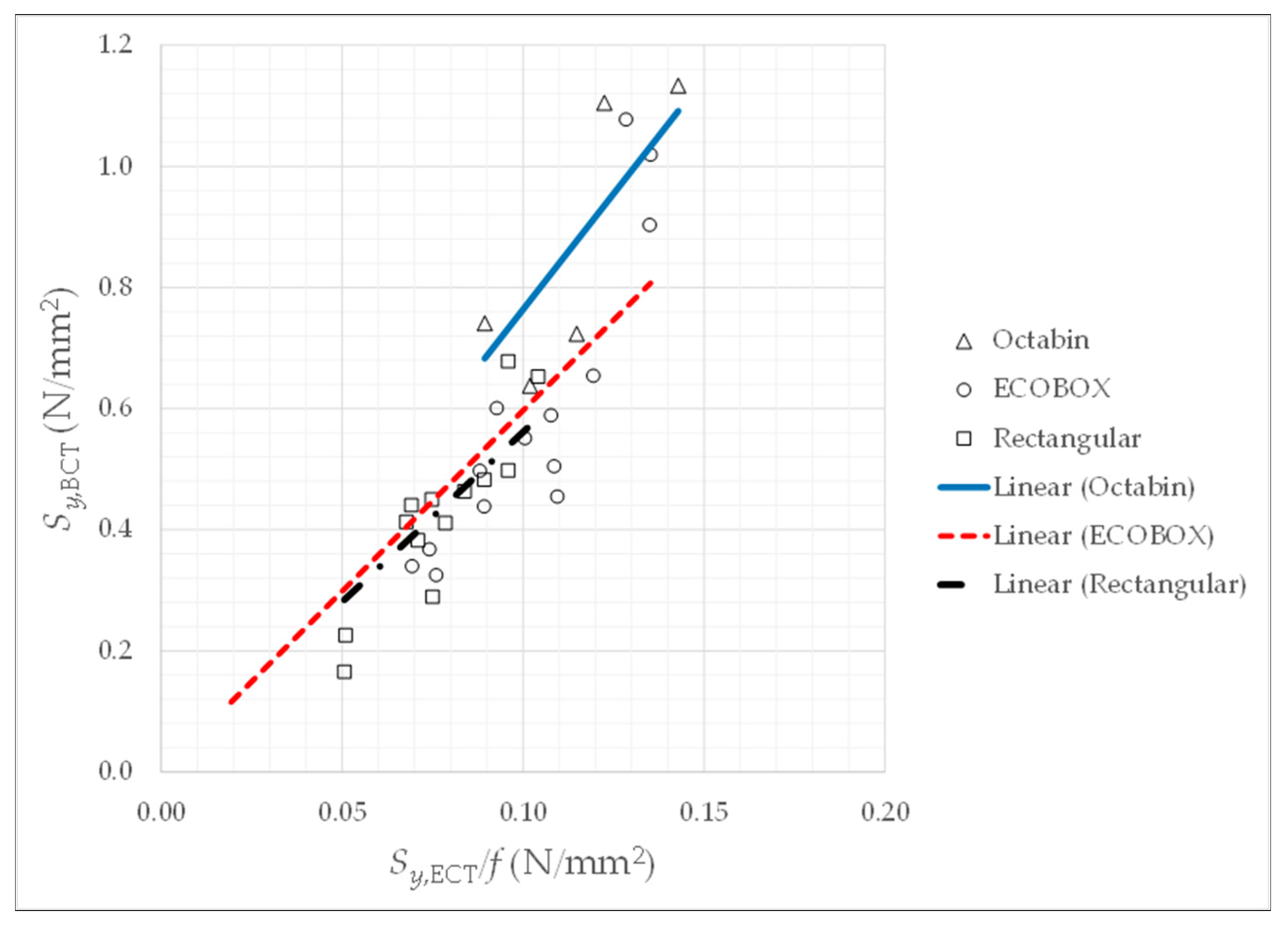 Materials 14 02392 g006 Materials 14 02392 g006