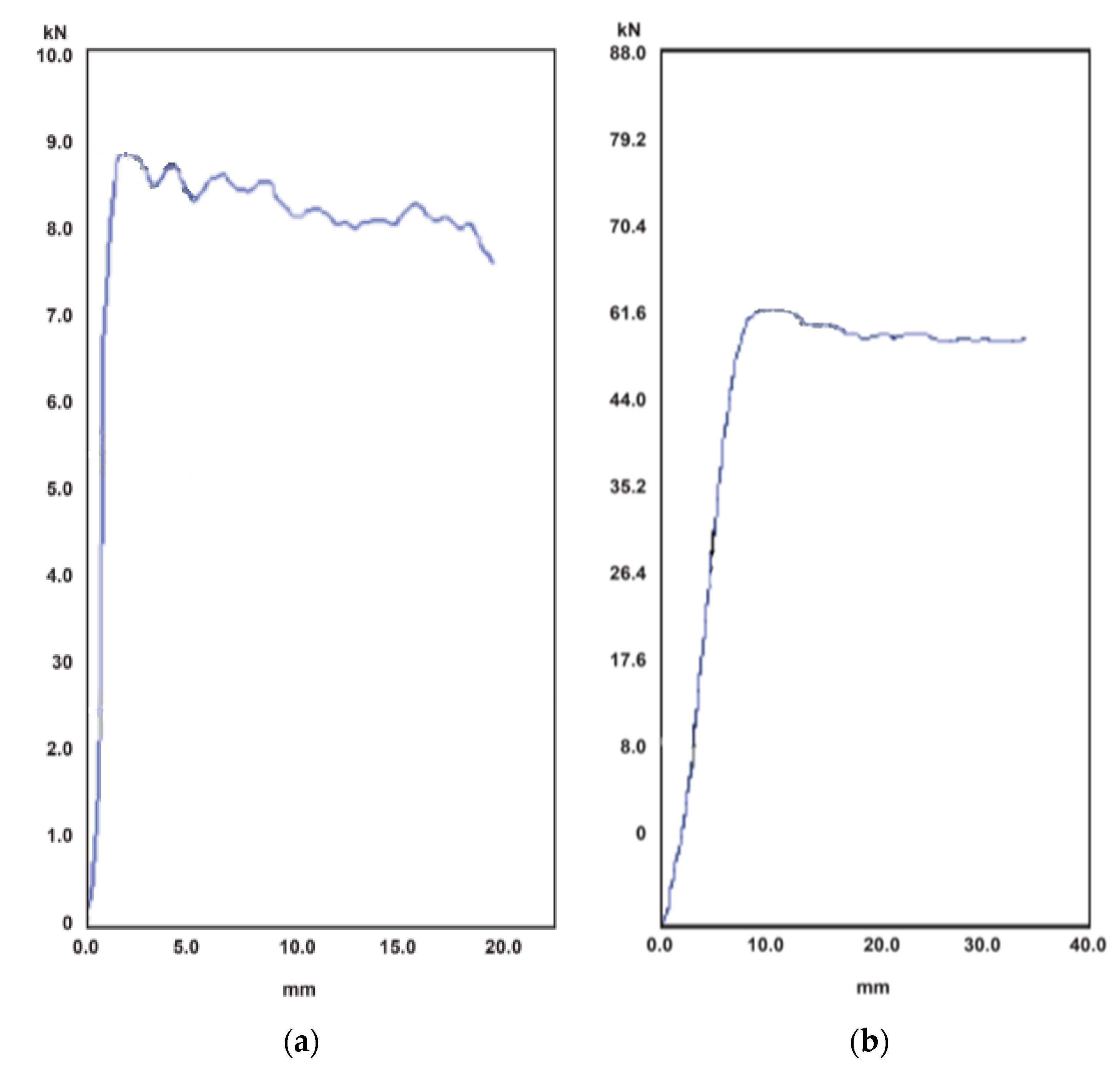 Materials 14 02392 g009 Materials 14 02392 g009