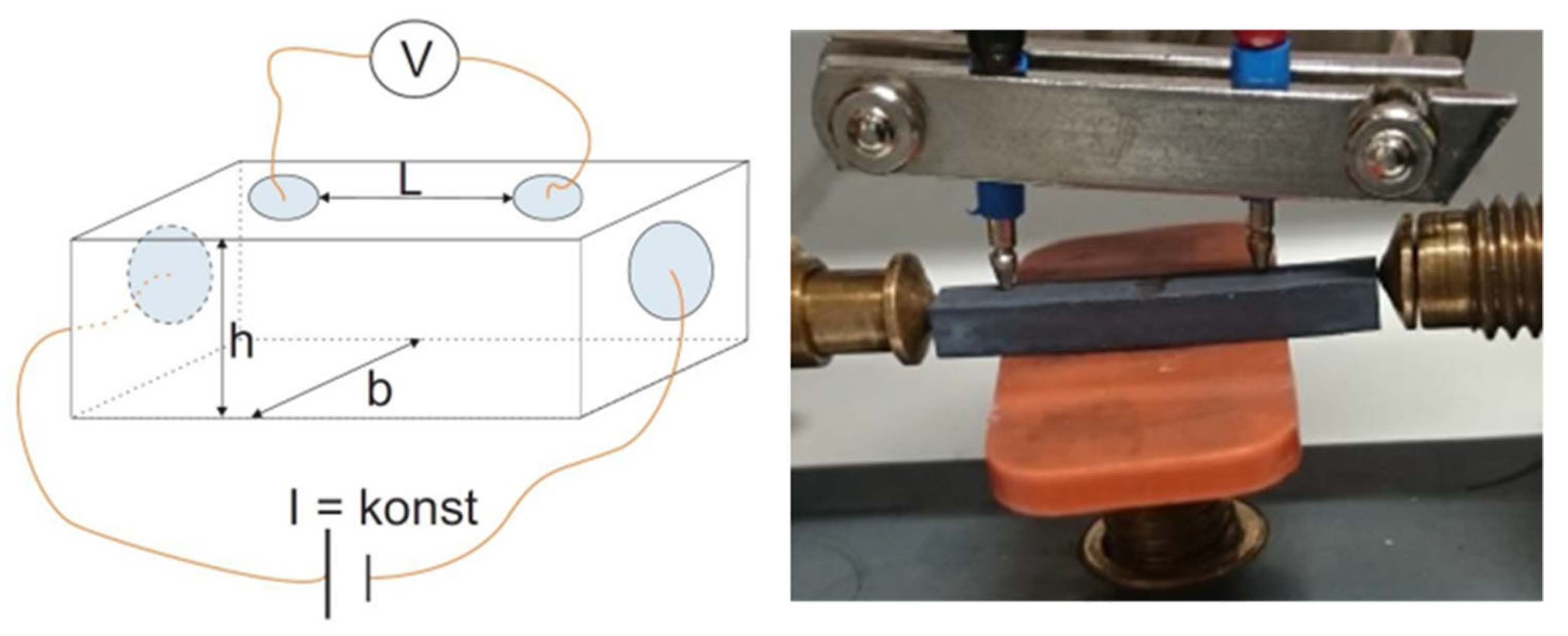 Materials 14 02394 g002