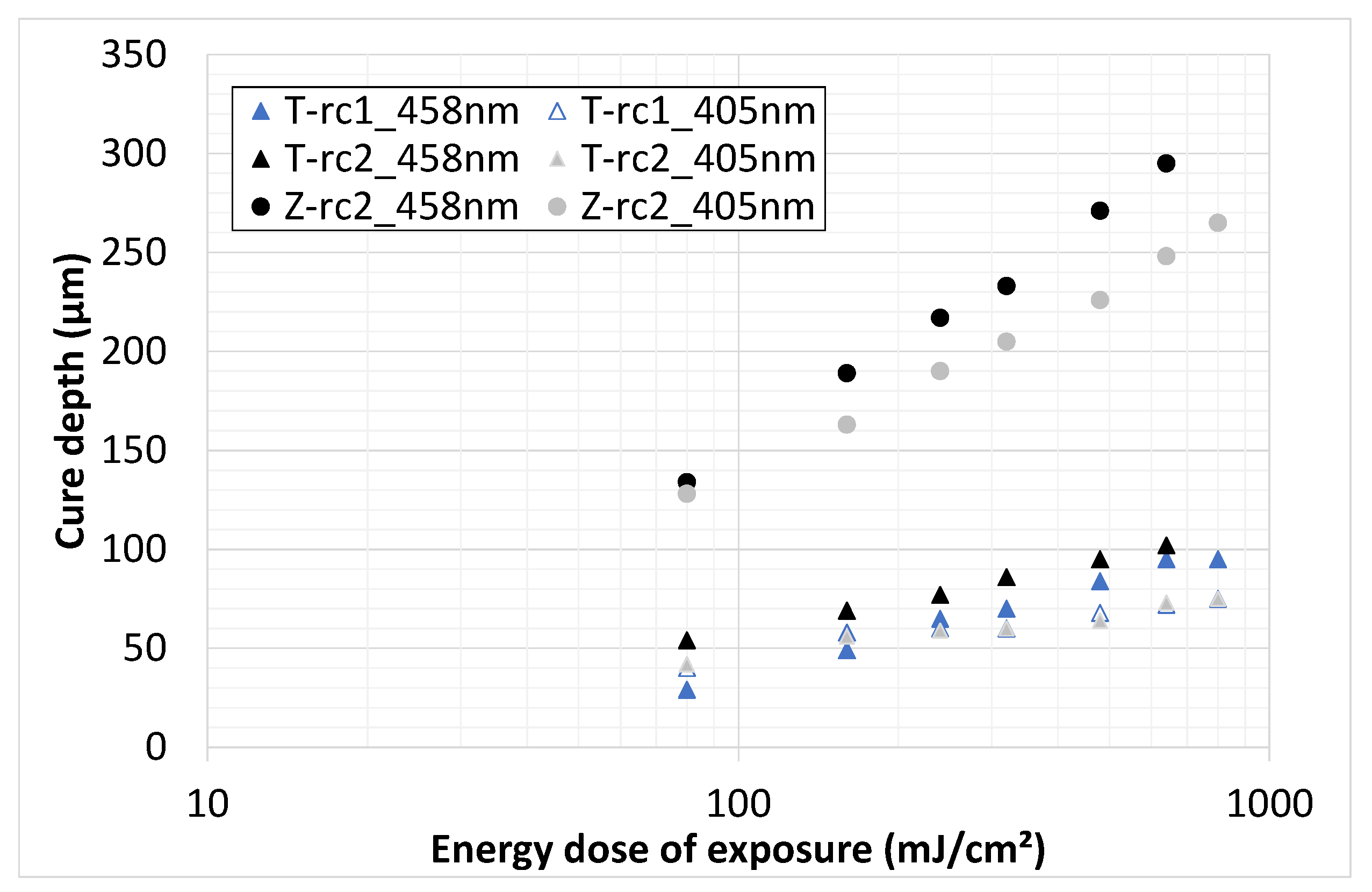 Materials 14 02394 g006