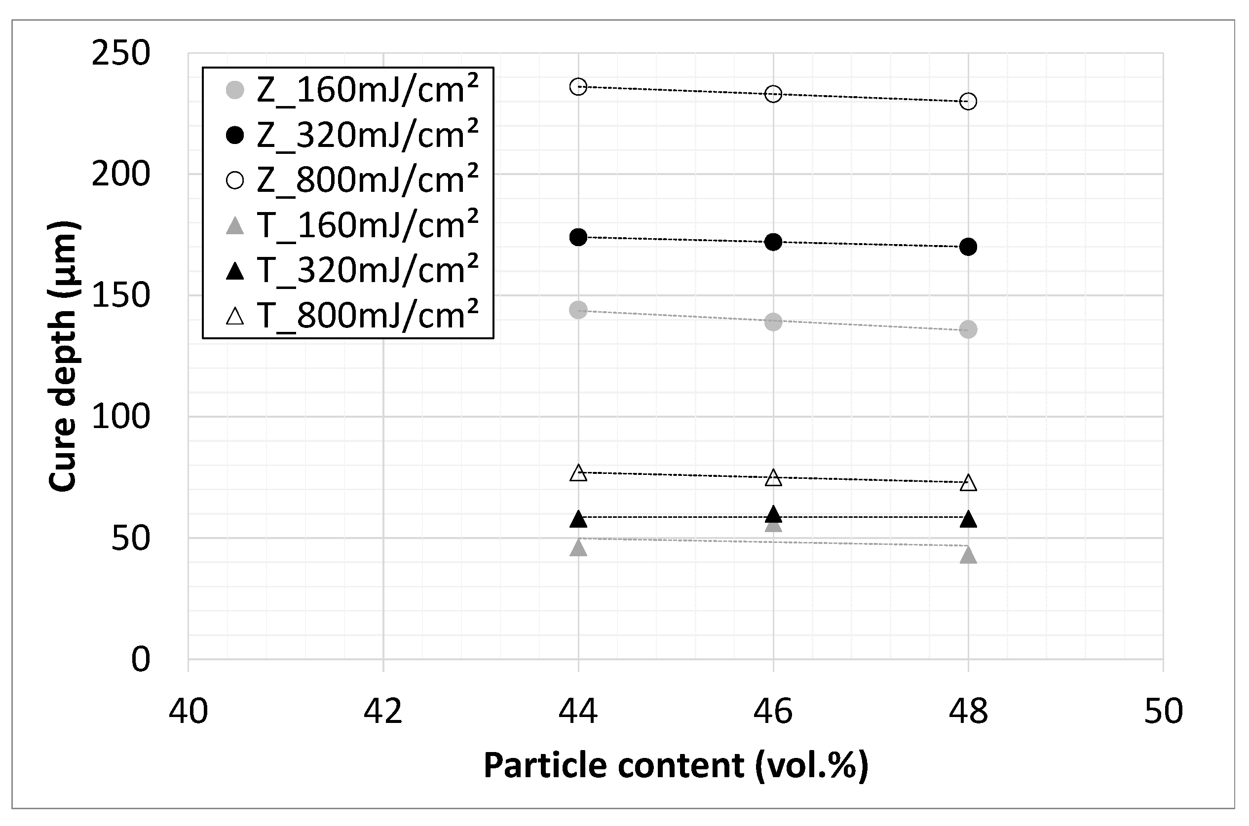 Materials 14 02394 g008