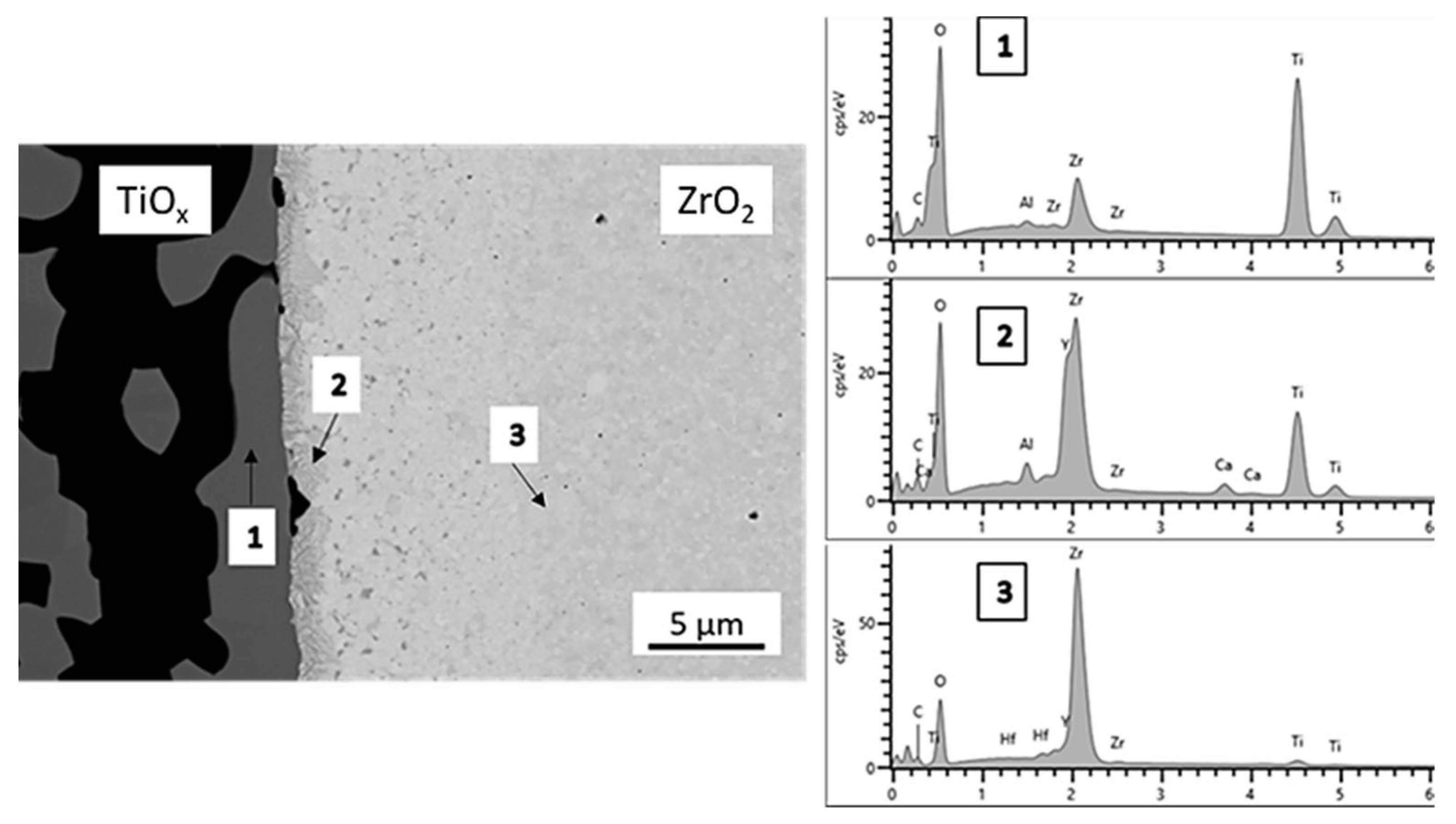 Materials 14 02394 g016