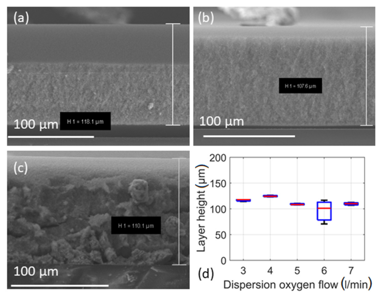Materials 14 02395 g006