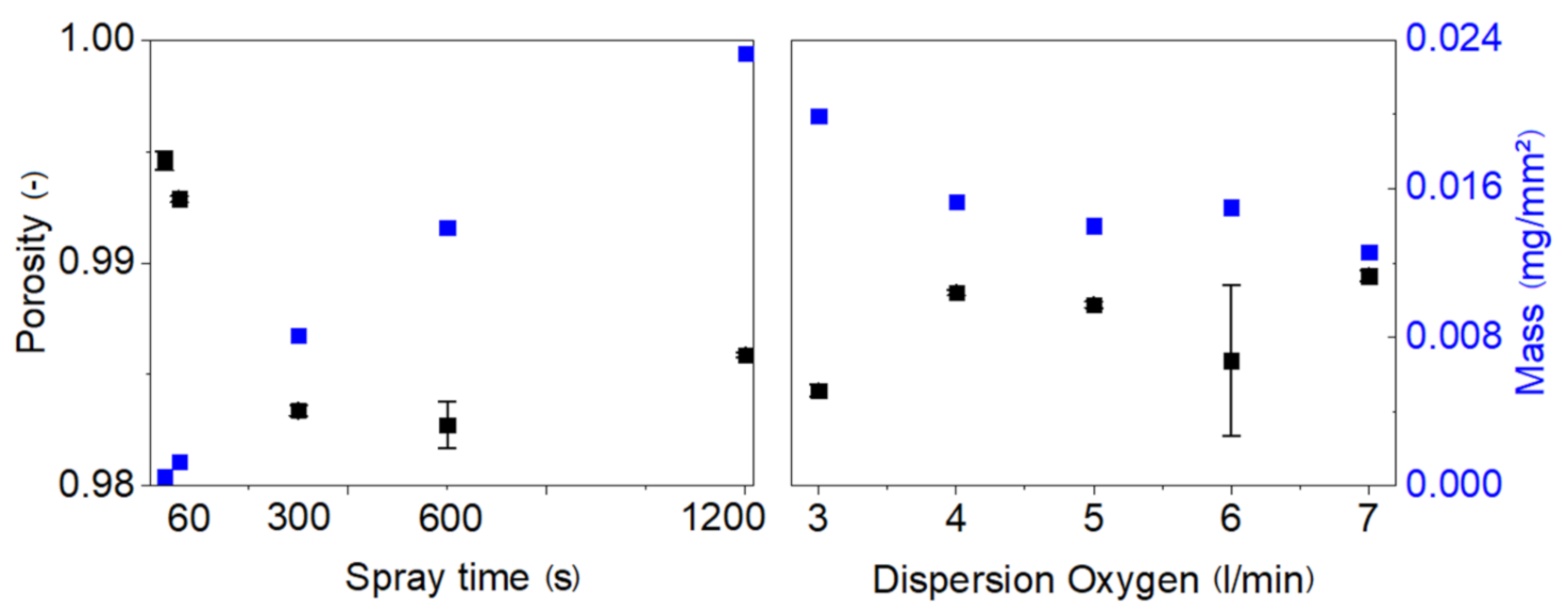Materials 14 02395 g008