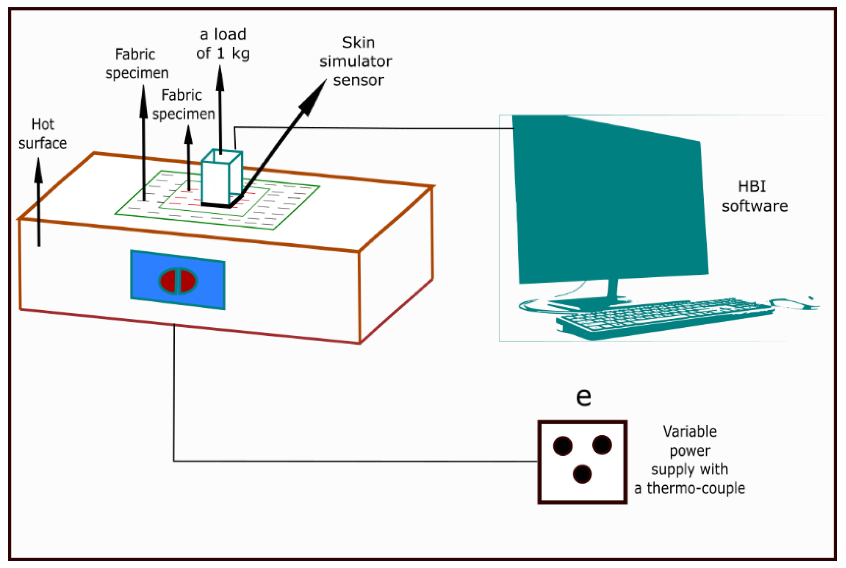 Materials 14 02397 g003 Materials 14 02397 g003