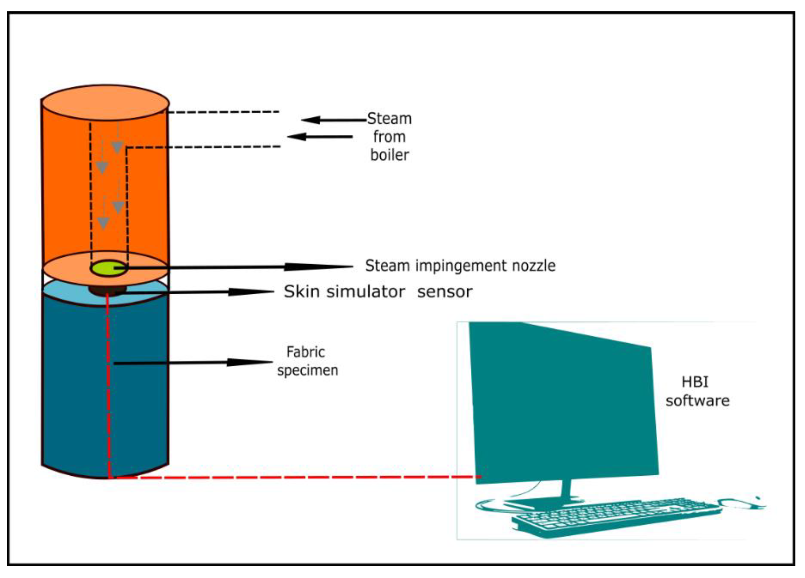Materials 14 02397 g004 Materials 14 02397 g004