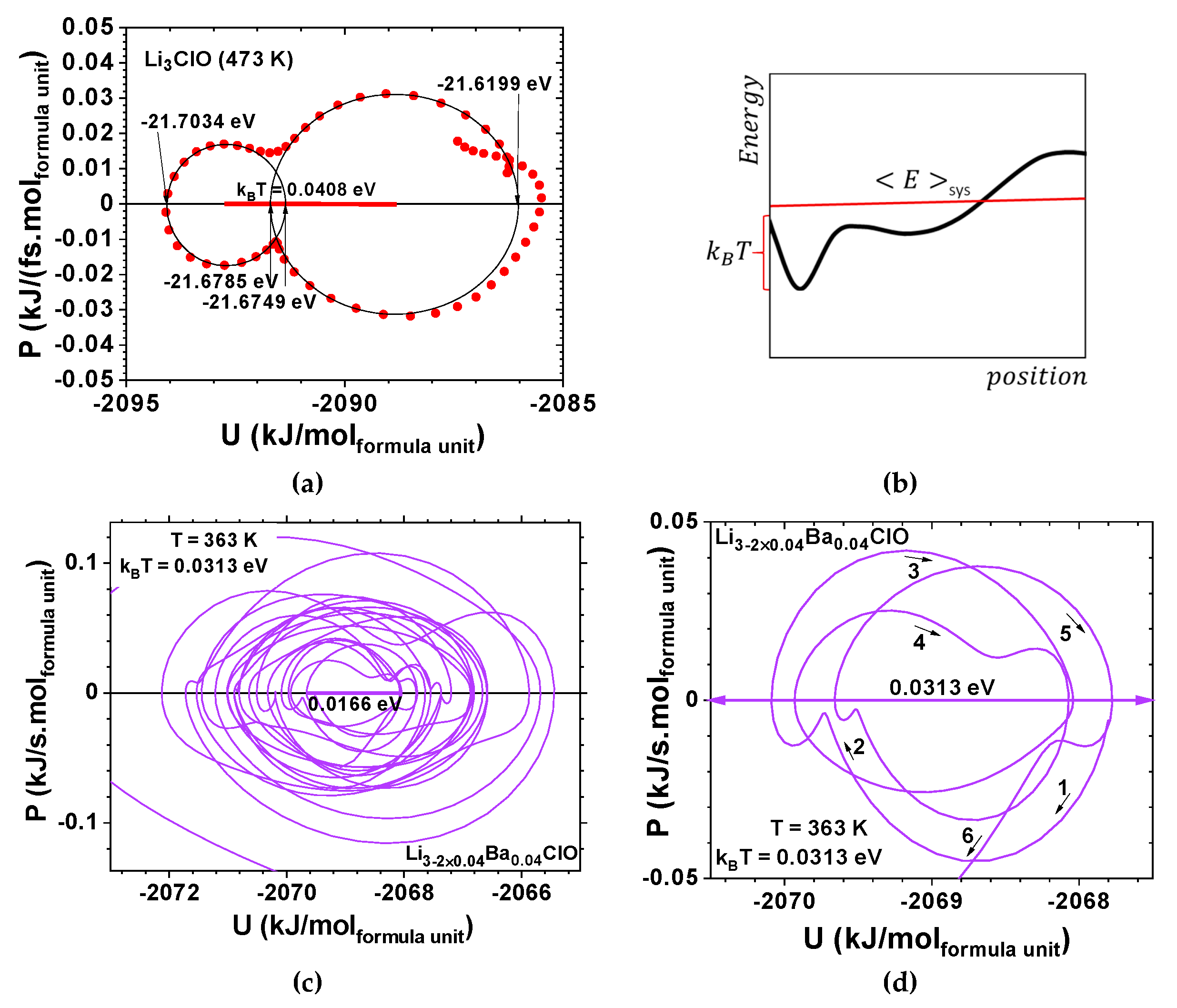 Materials 14 02398 g006