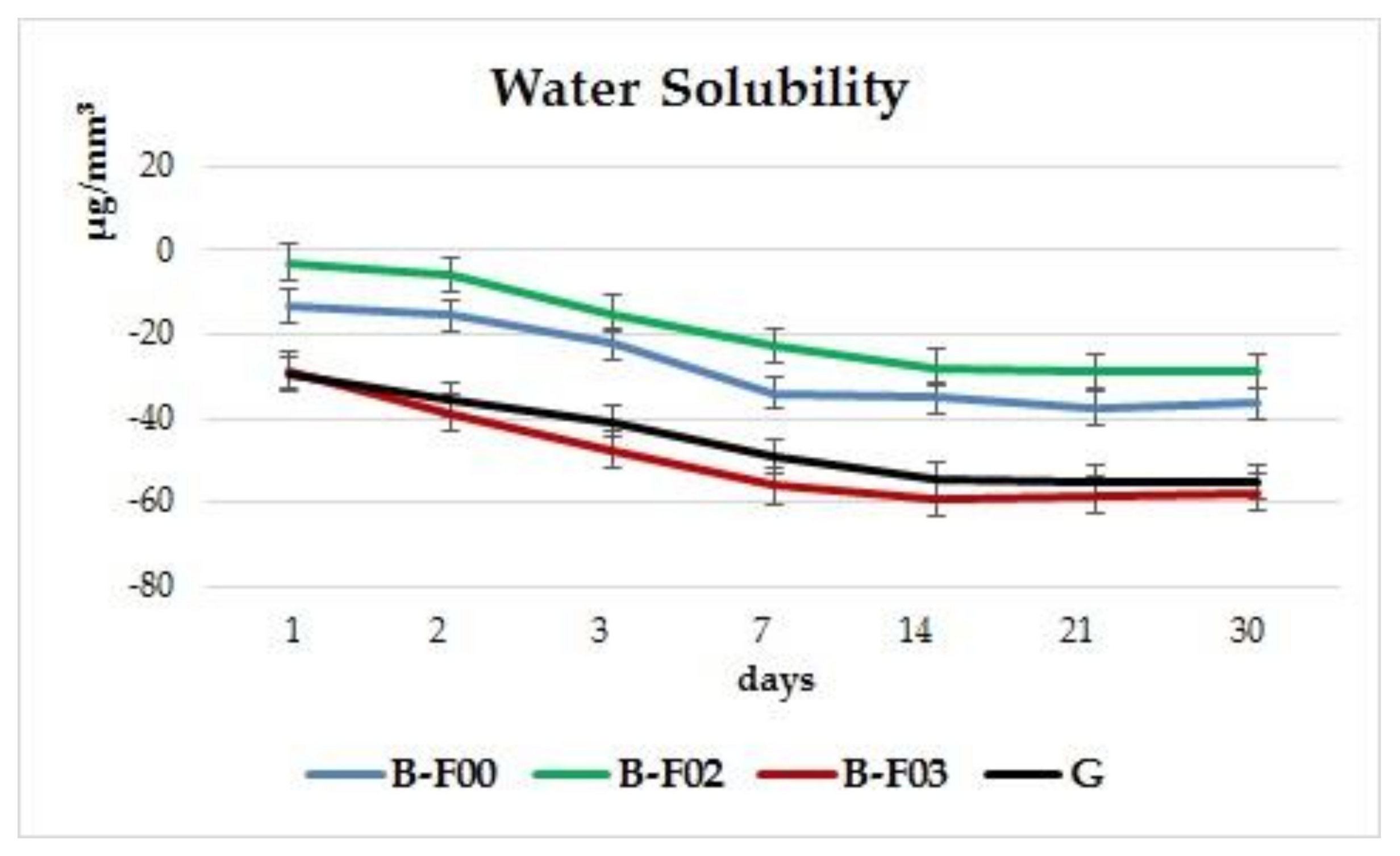 Materials 14 02399 g004