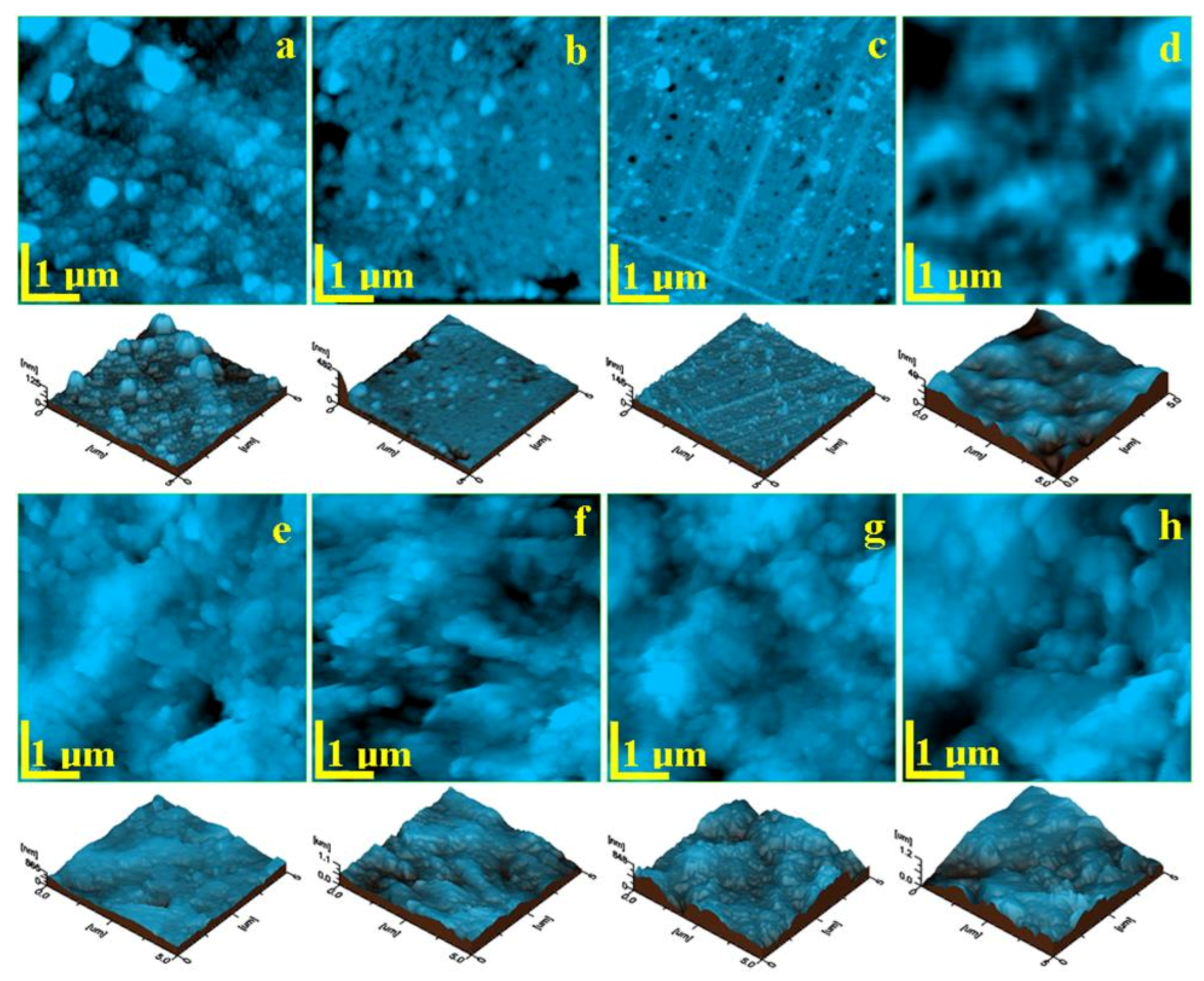 Materials 14 02399 g006