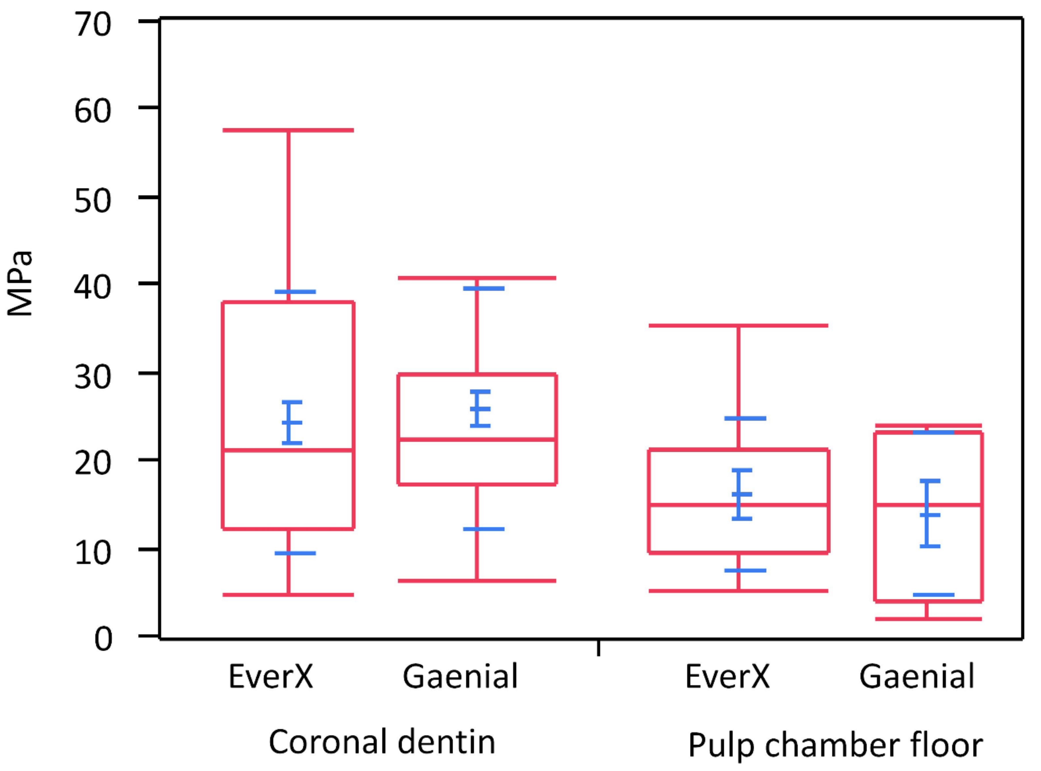 Materials 14 02400 g004 Materials 14 02400 g004