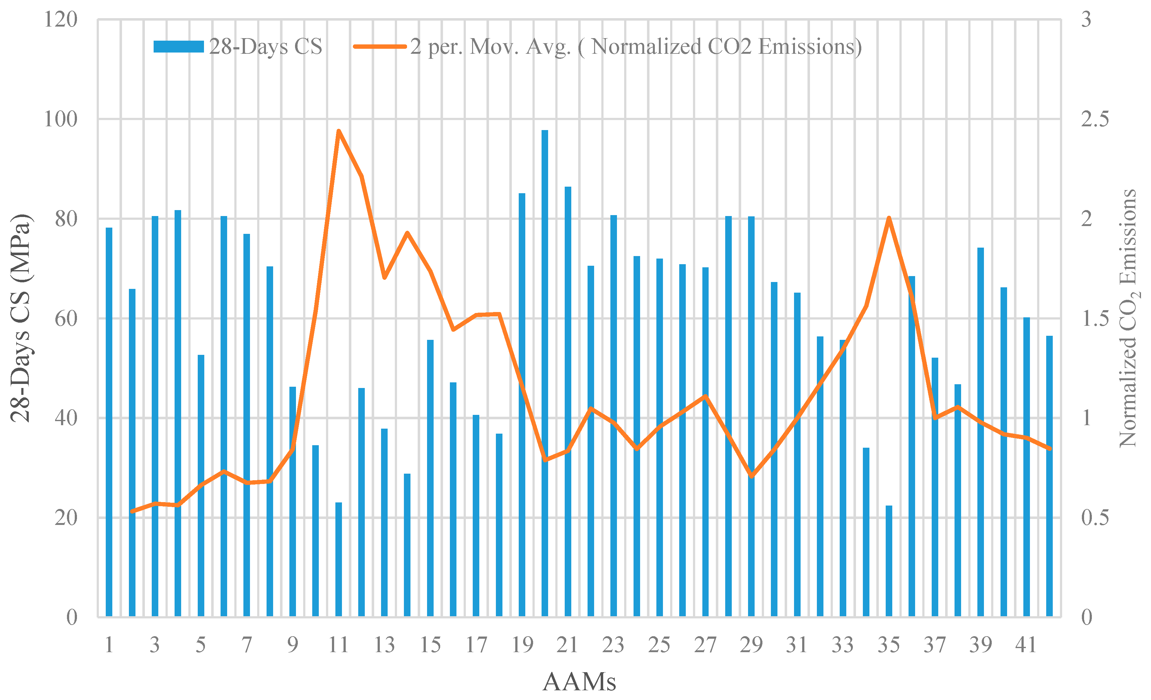 Materials 14 02401 g009