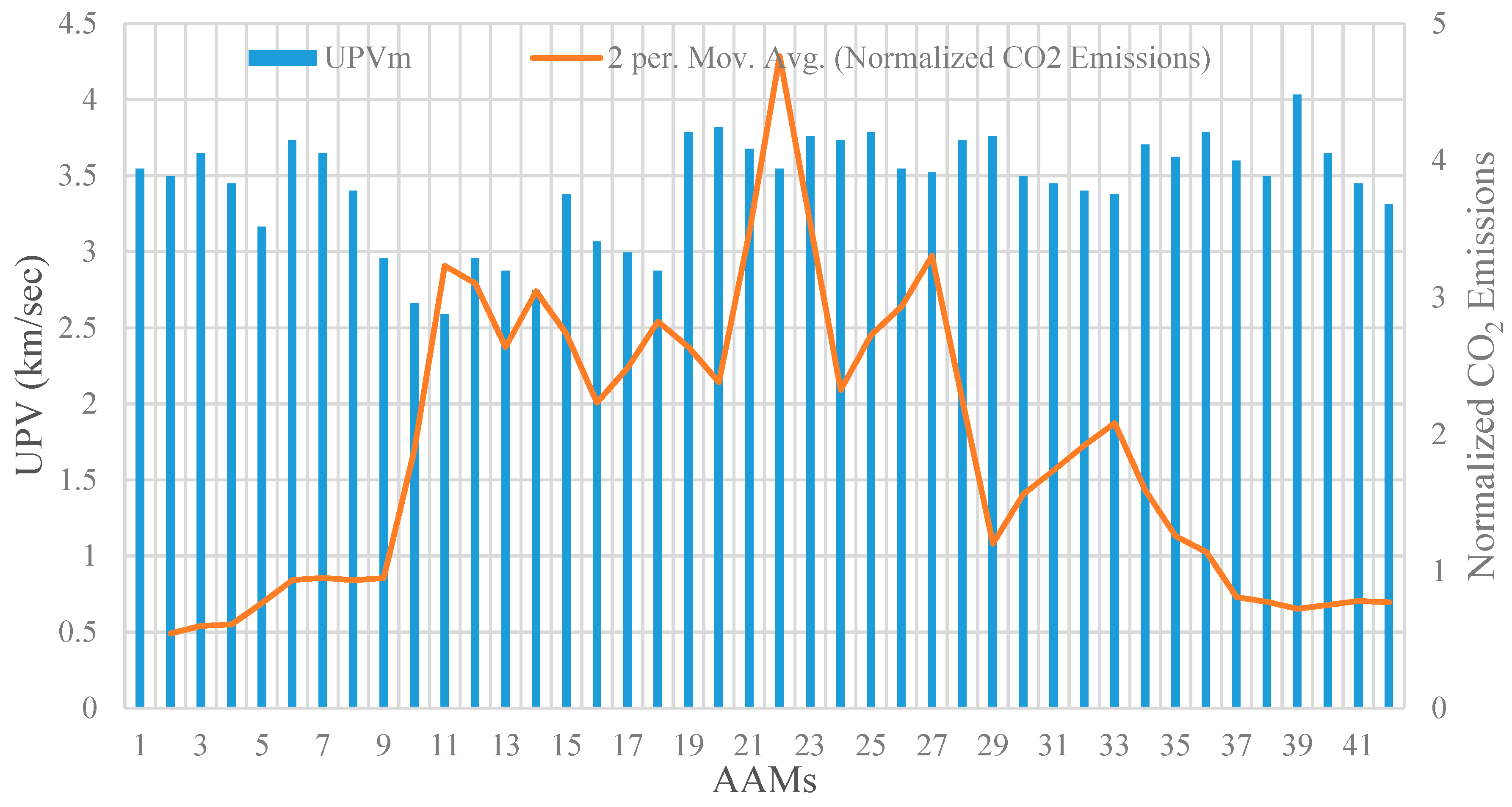 Materials 14 02401 g011