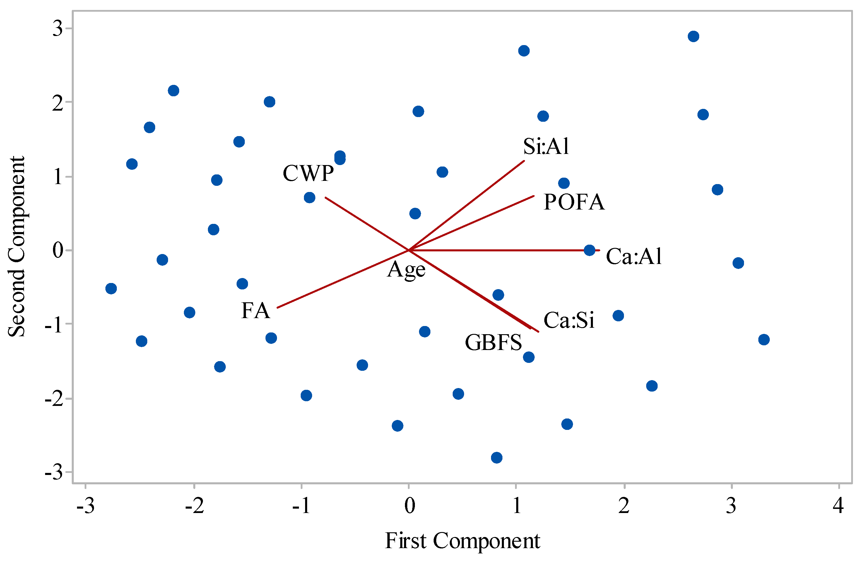 Materials 14 02401 g012