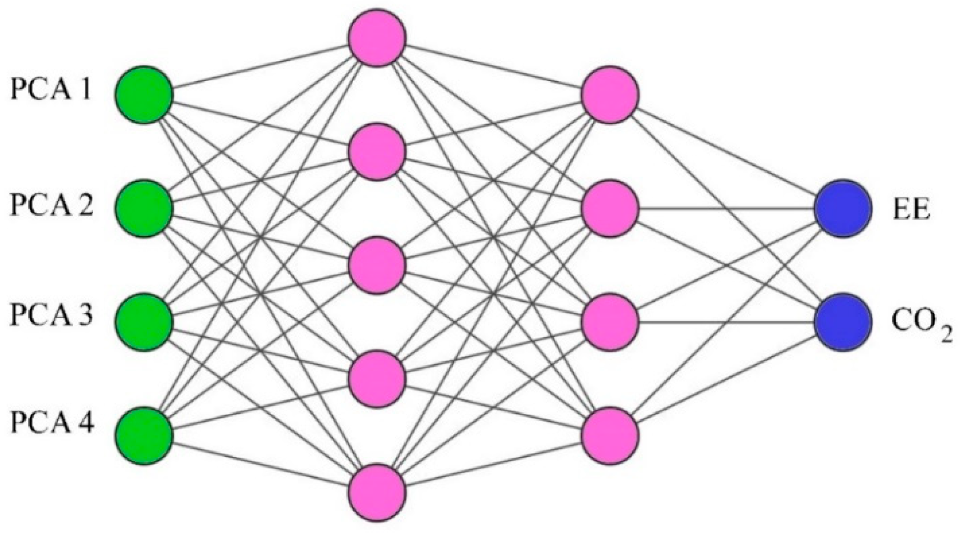 Materials 14 02401 g013