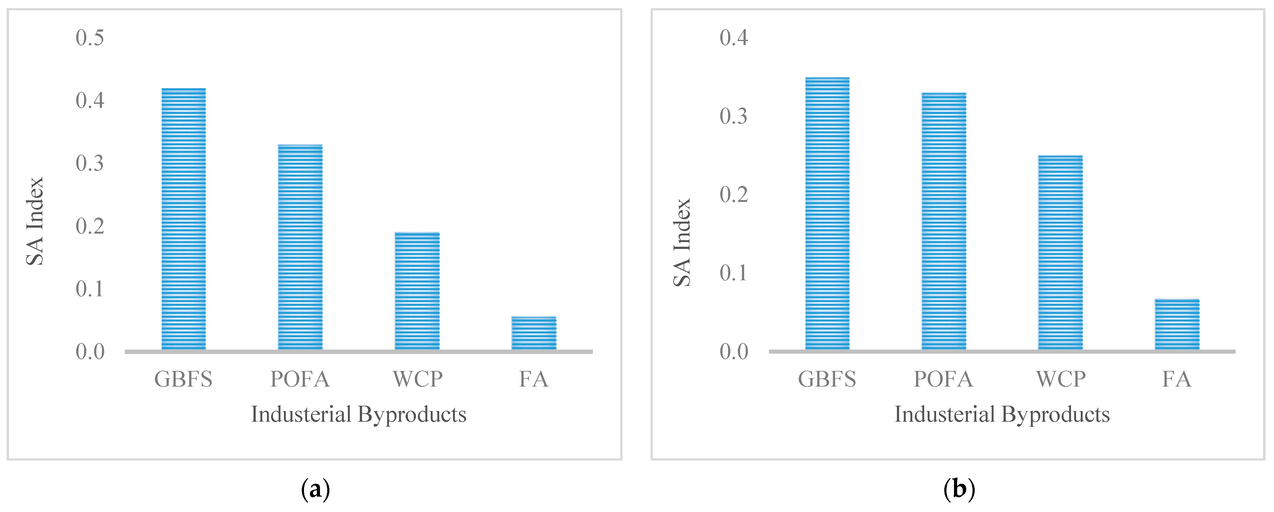 Materials 14 02401 g017