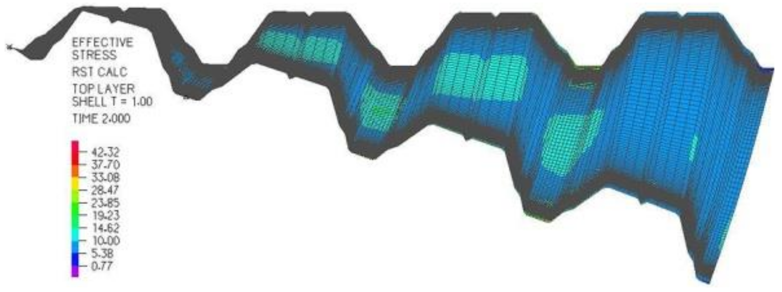 Materials 14 02402 g003