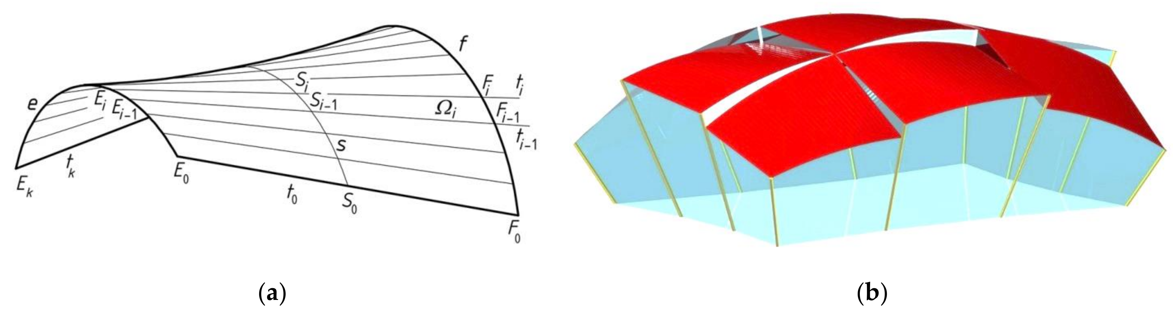Materials 14 02402 g006