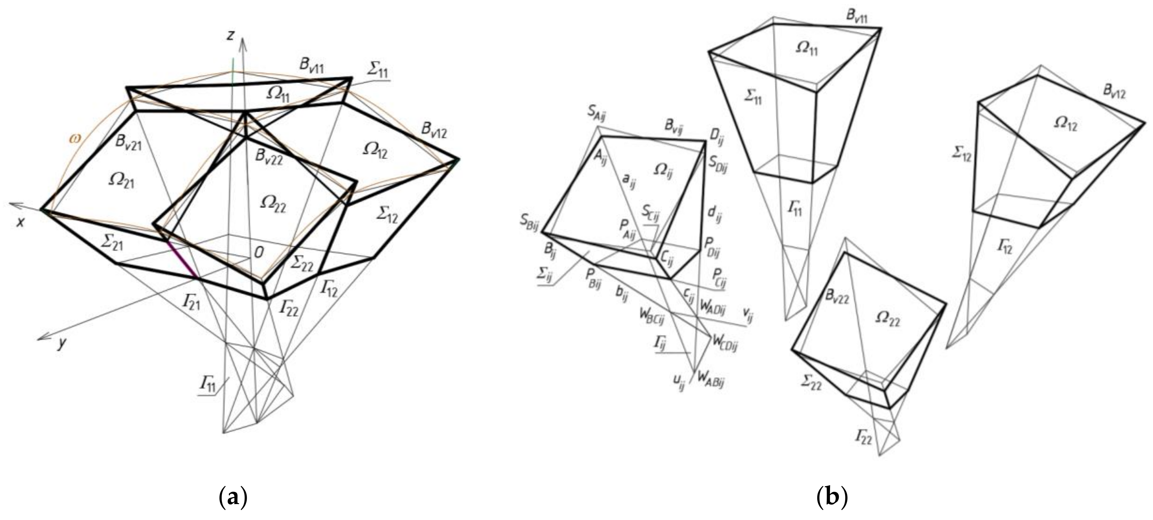 Materials 14 02402 g008