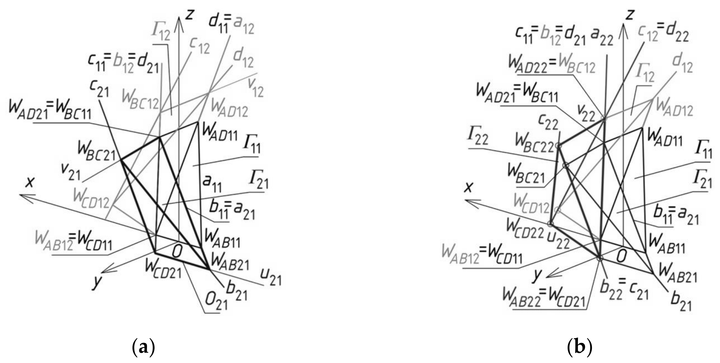 Materials 14 02402 g010