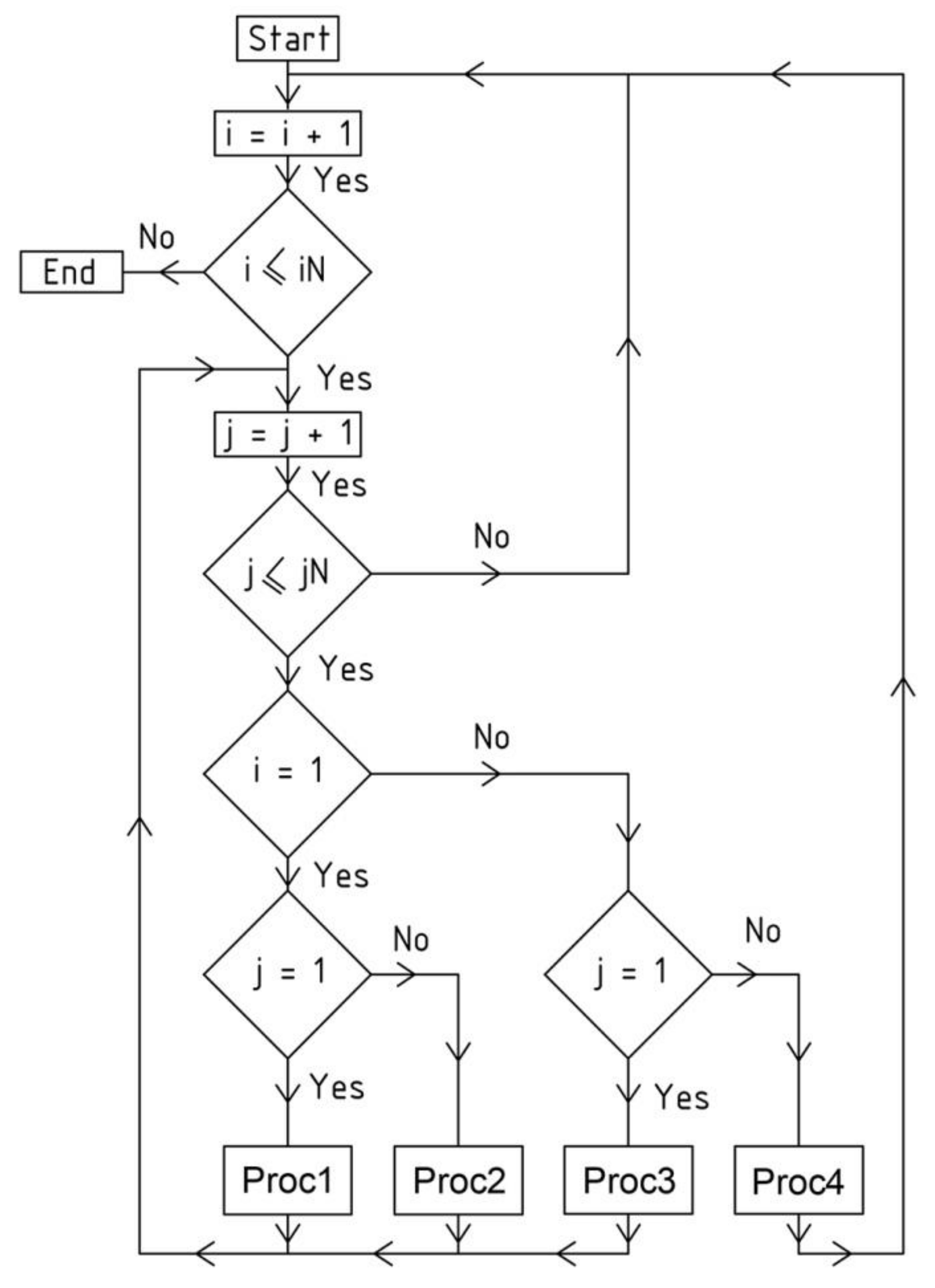 Materials 14 02402 g011