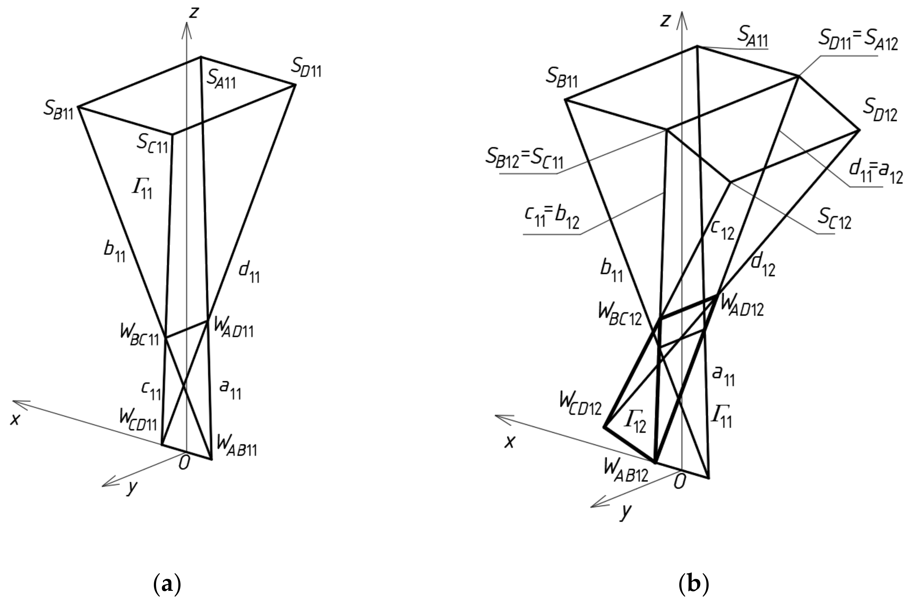 Materials 14 02402 g012