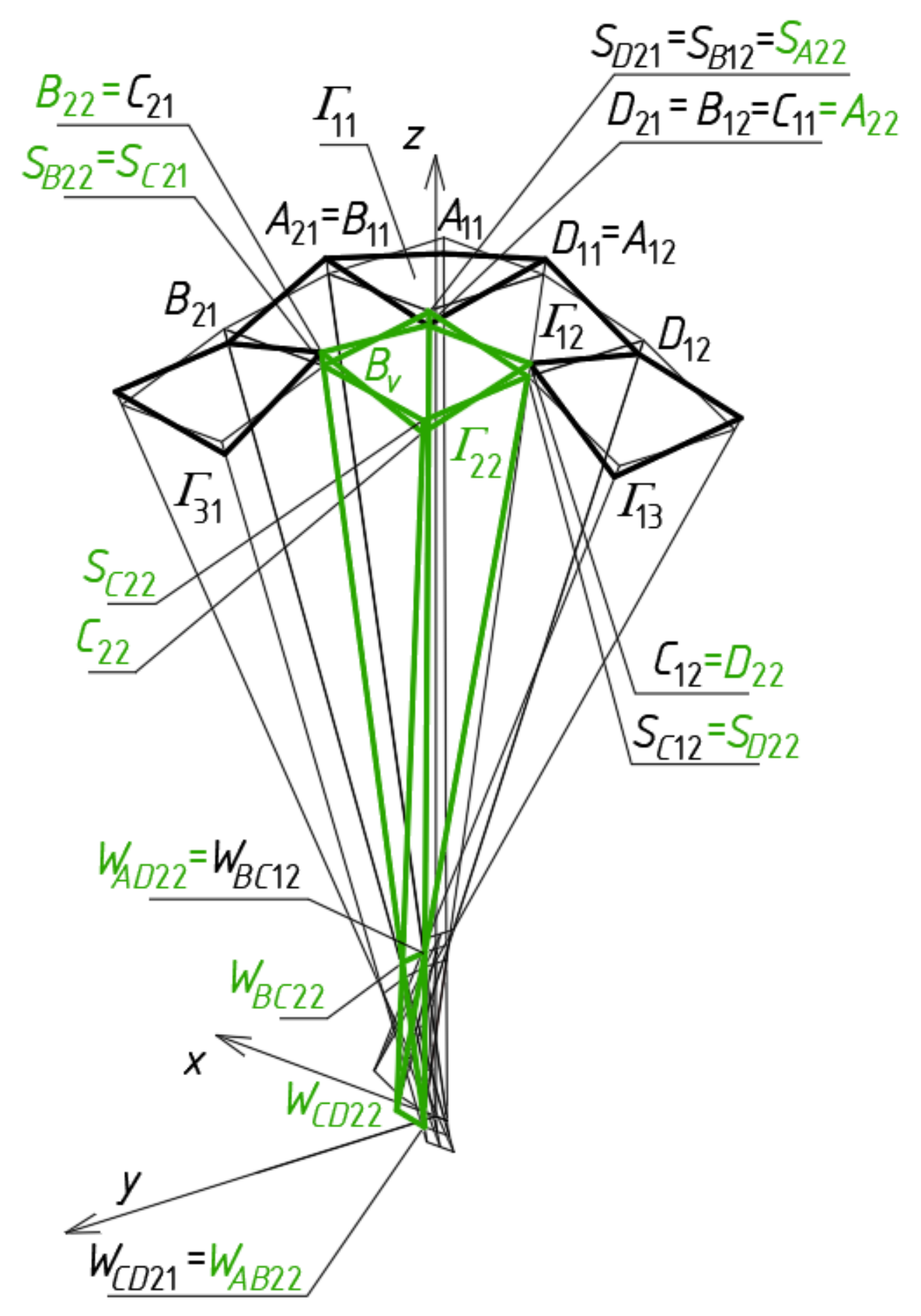 Materials 14 02402 g018