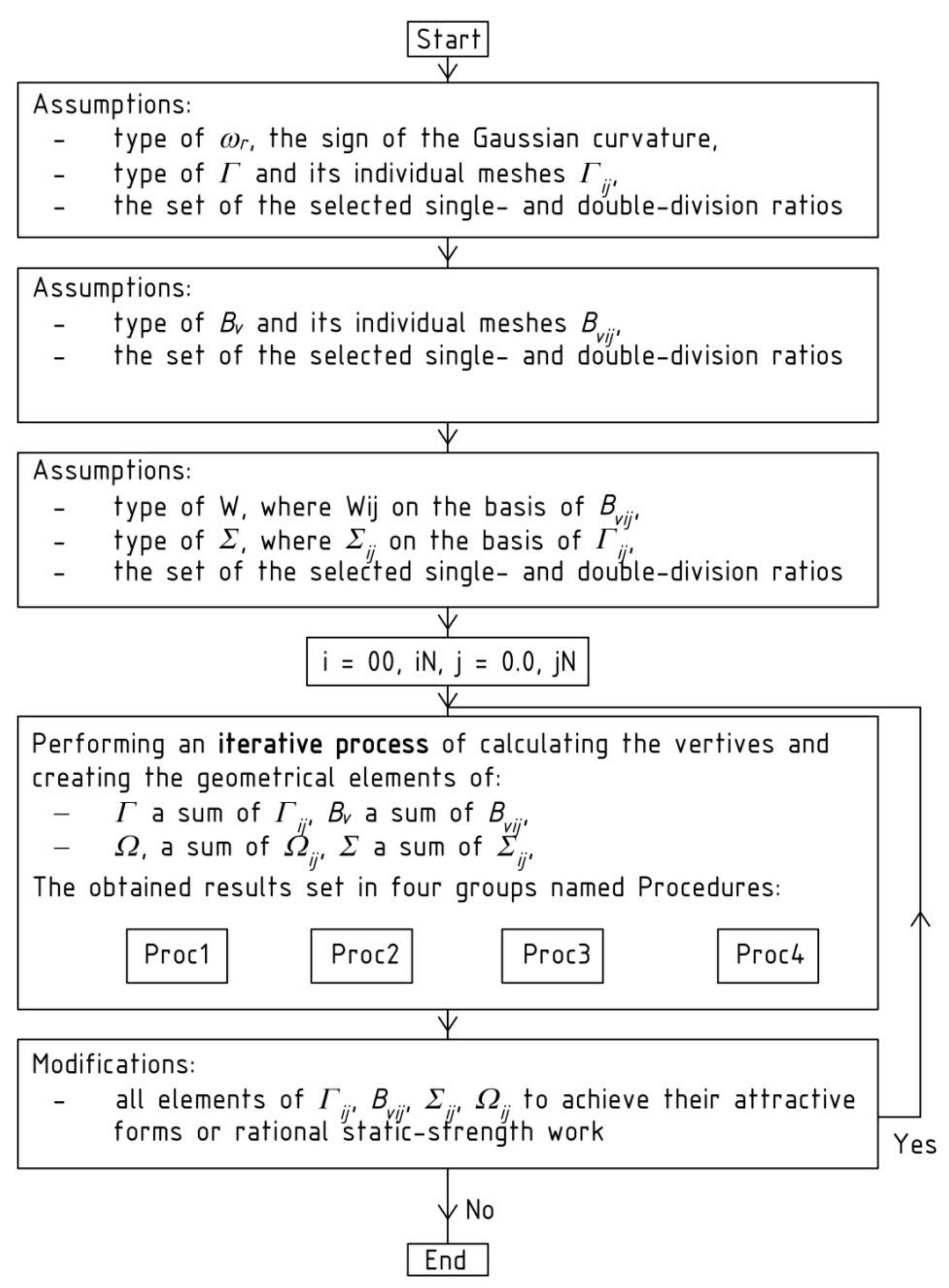 Materials 14 02402 g020