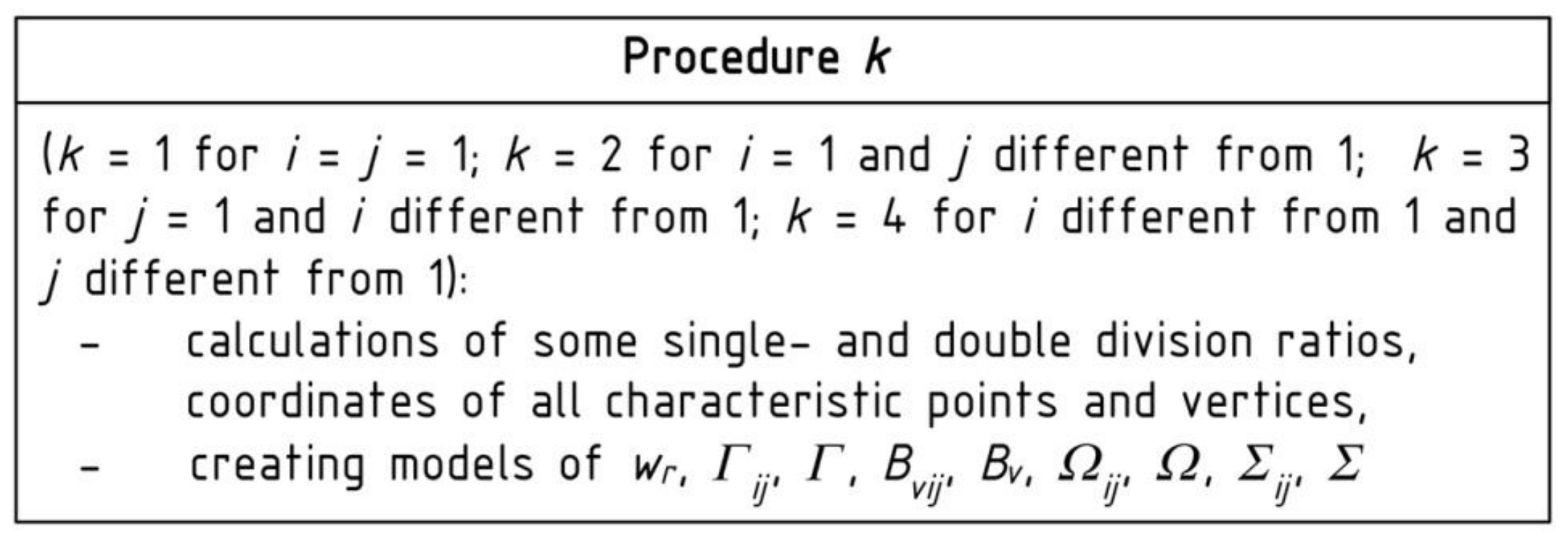 Materials 14 02402 g021