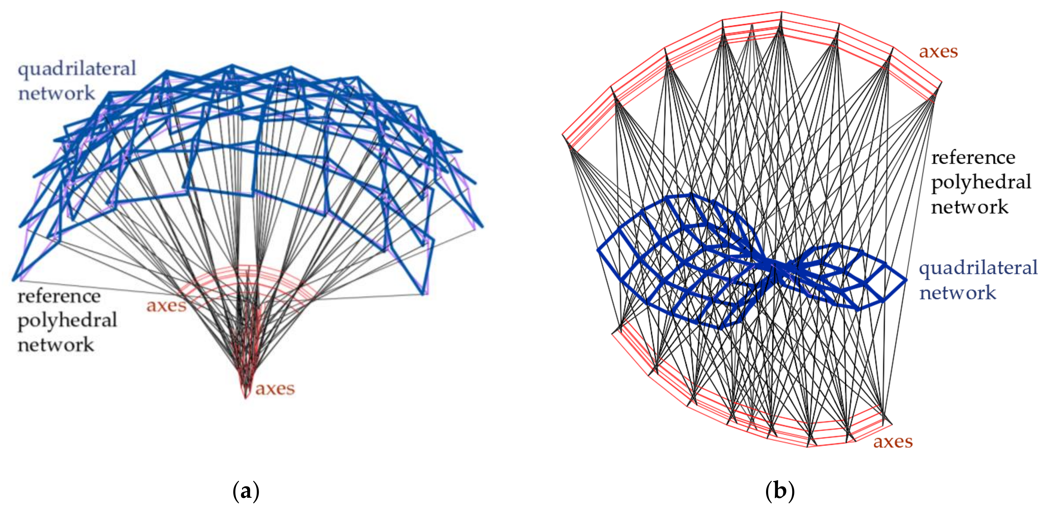 Materials 14 02402 g022