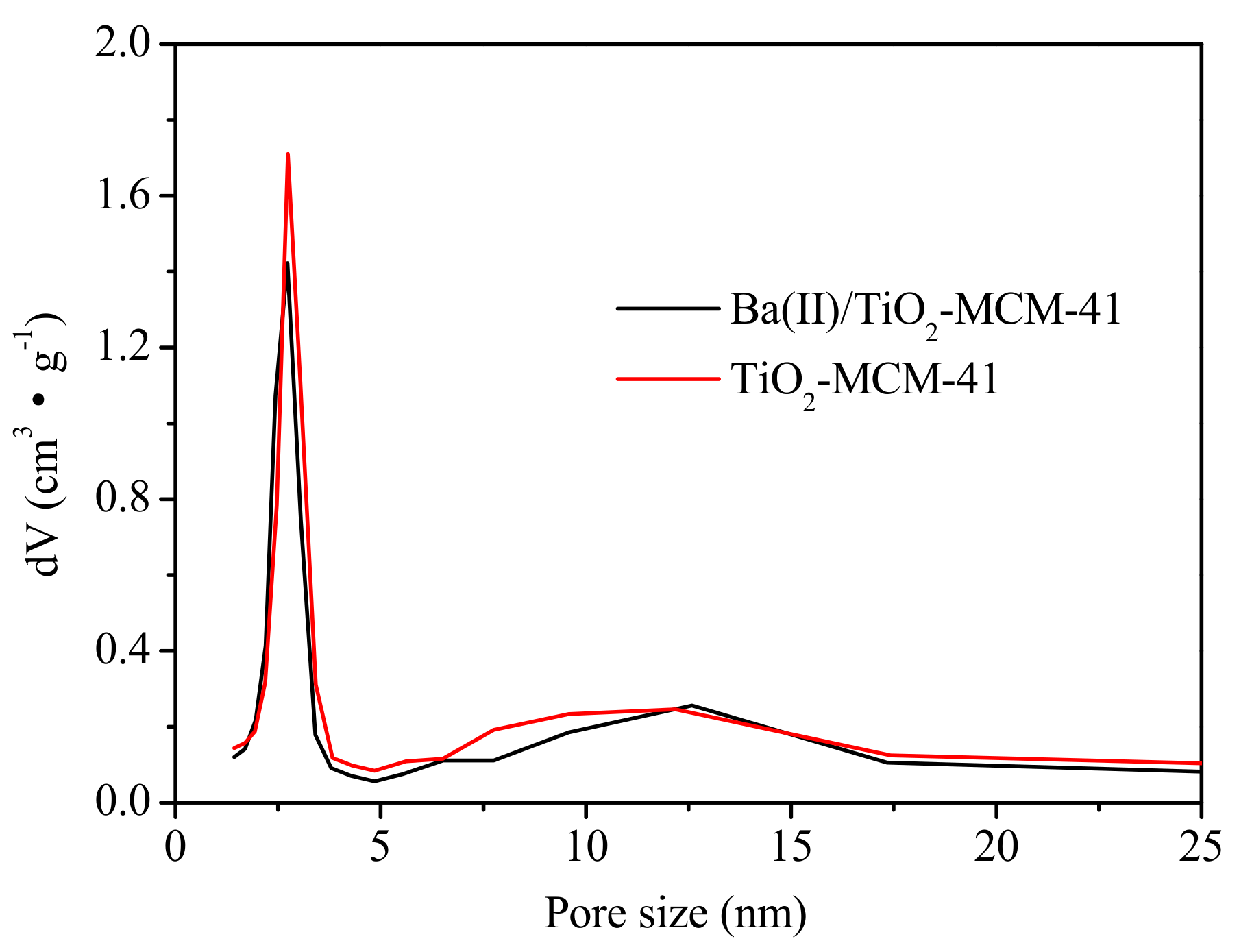 Materials 14 02404 g001 Materials 14 02404 g001
