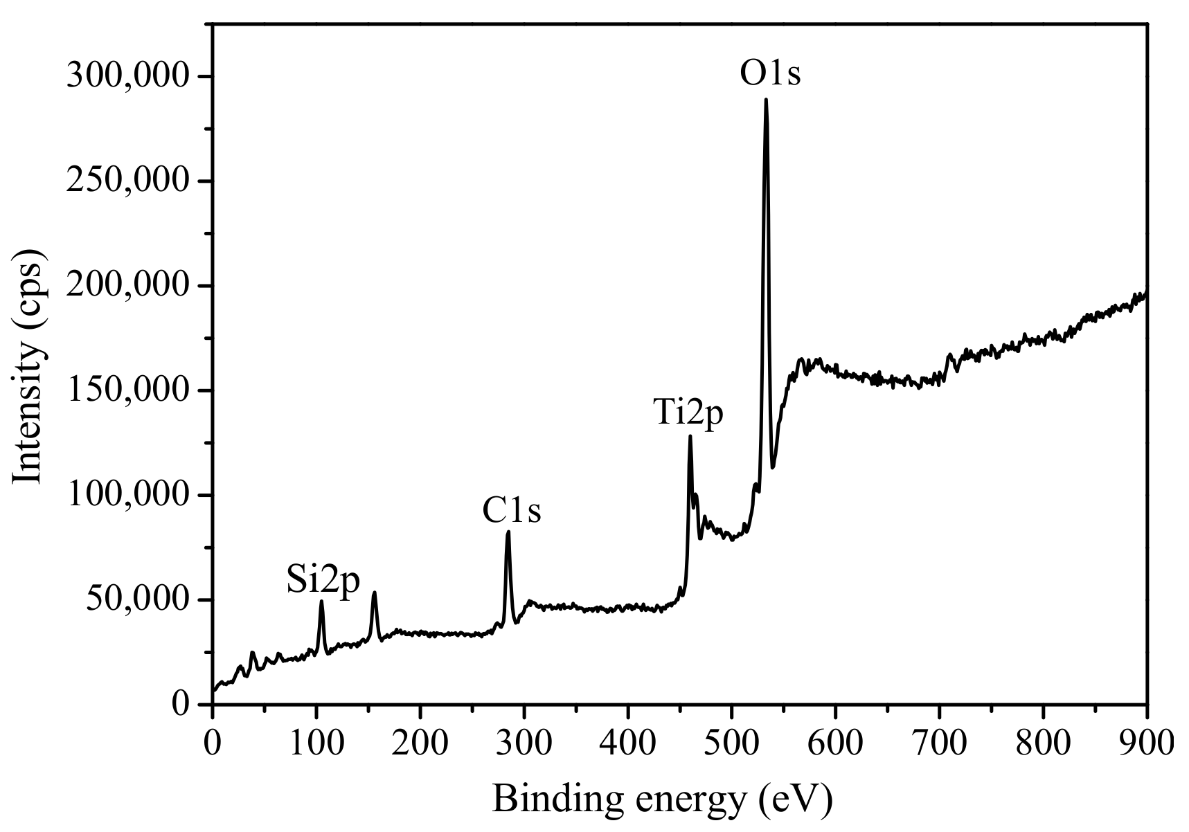 Materials 14 02404 g003 Materials 14 02404 g003