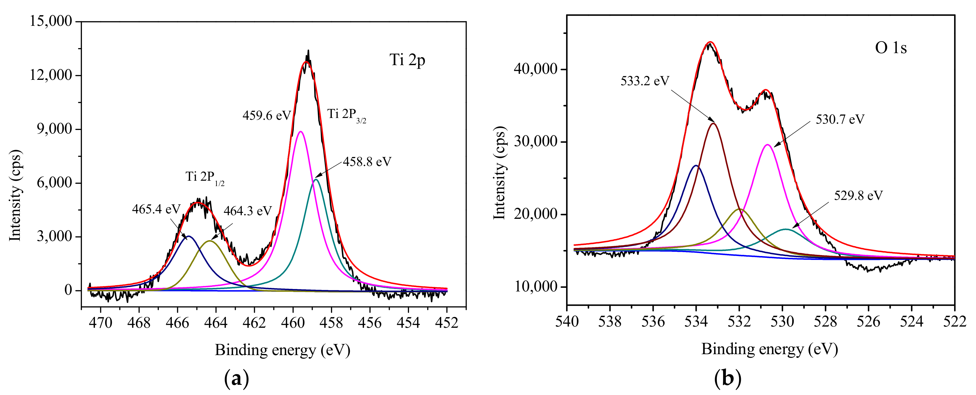 Materials 14 02404 g004a Materials 14 02404 g004a
