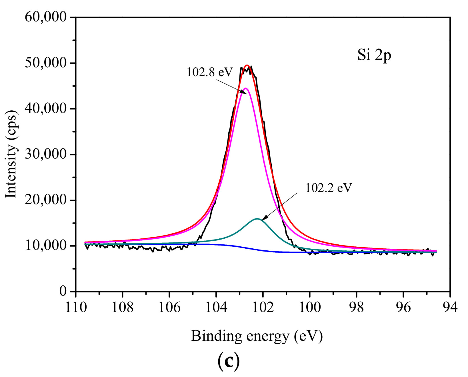 Materials 14 02404 g004b Materials 14 02404 g004b