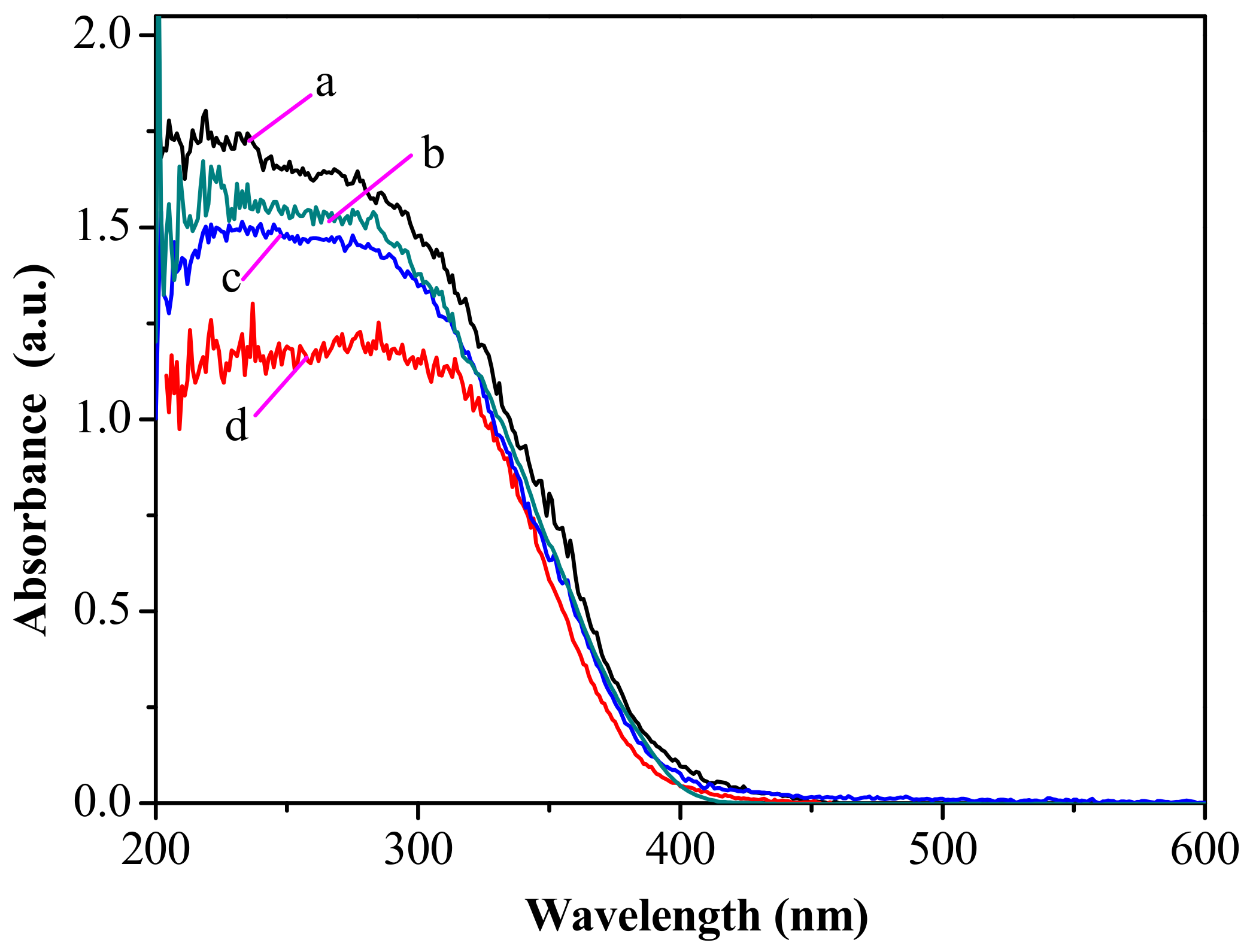 Materials 14 02404 g006 Materials 14 02404 g006