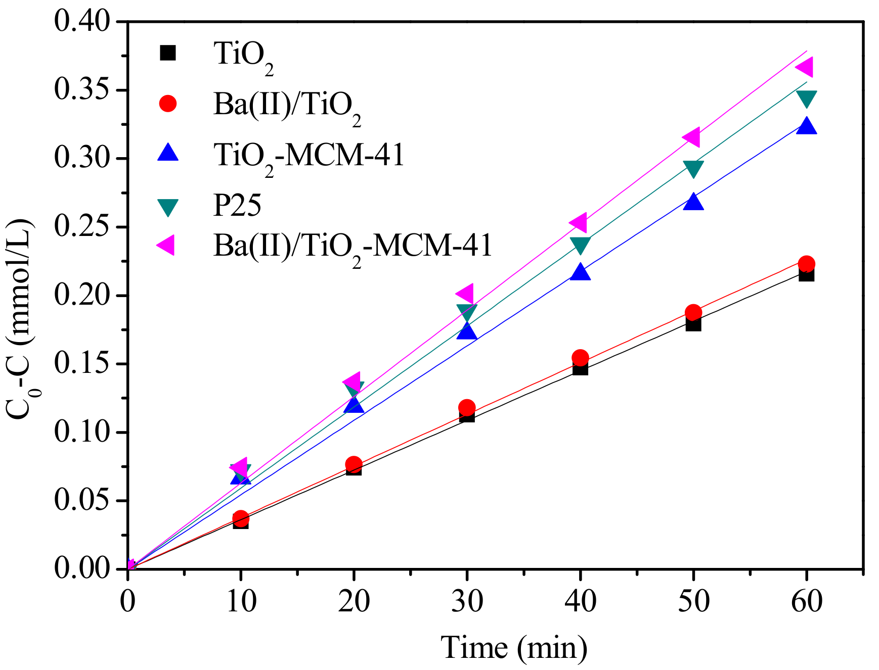 Materials 14 02404 g008 Materials 14 02404 g008