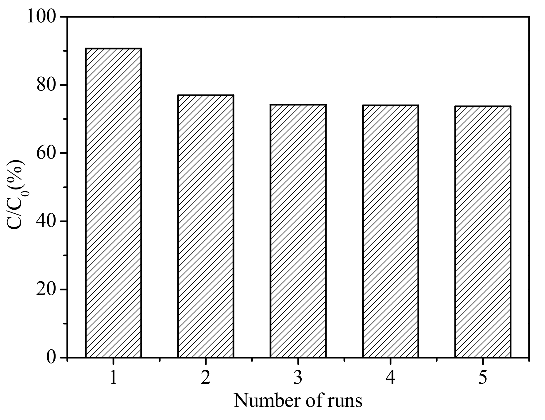 Materials 14 02404 g009 Materials 14 02404 g009