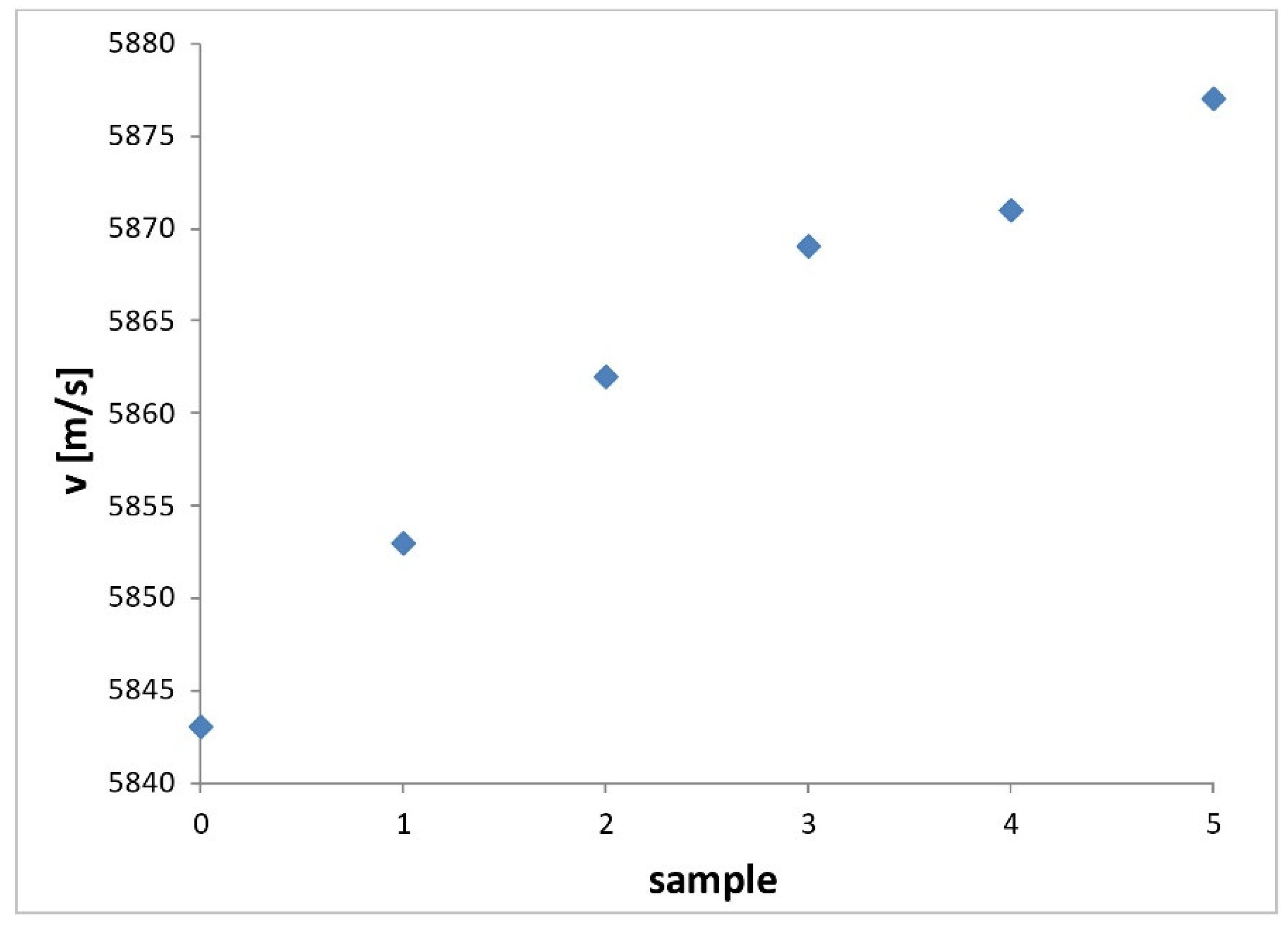 Materials 14 02406 g001 Materials 14 02406 g001