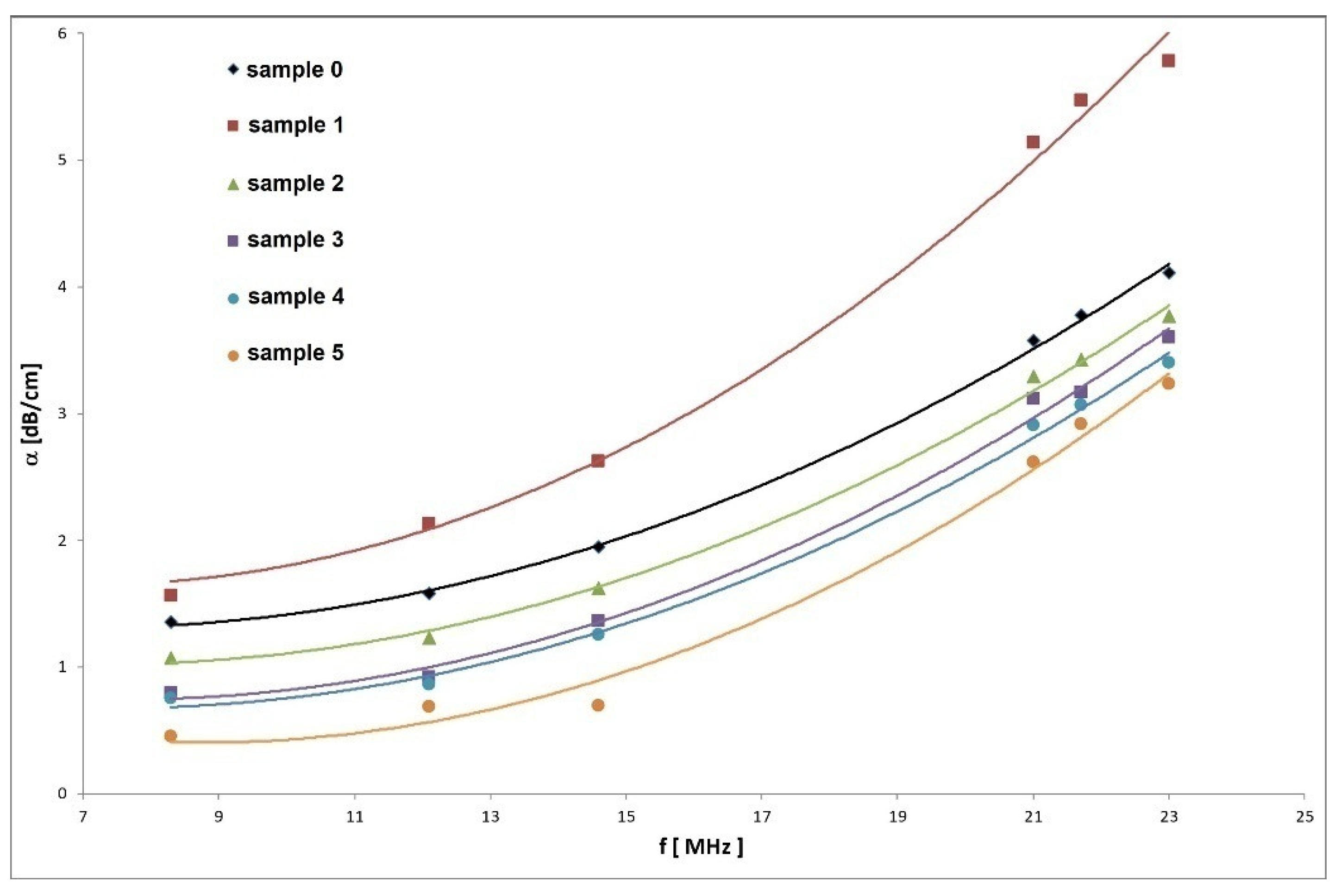 Materials 14 02406 g002 Materials 14 02406 g002