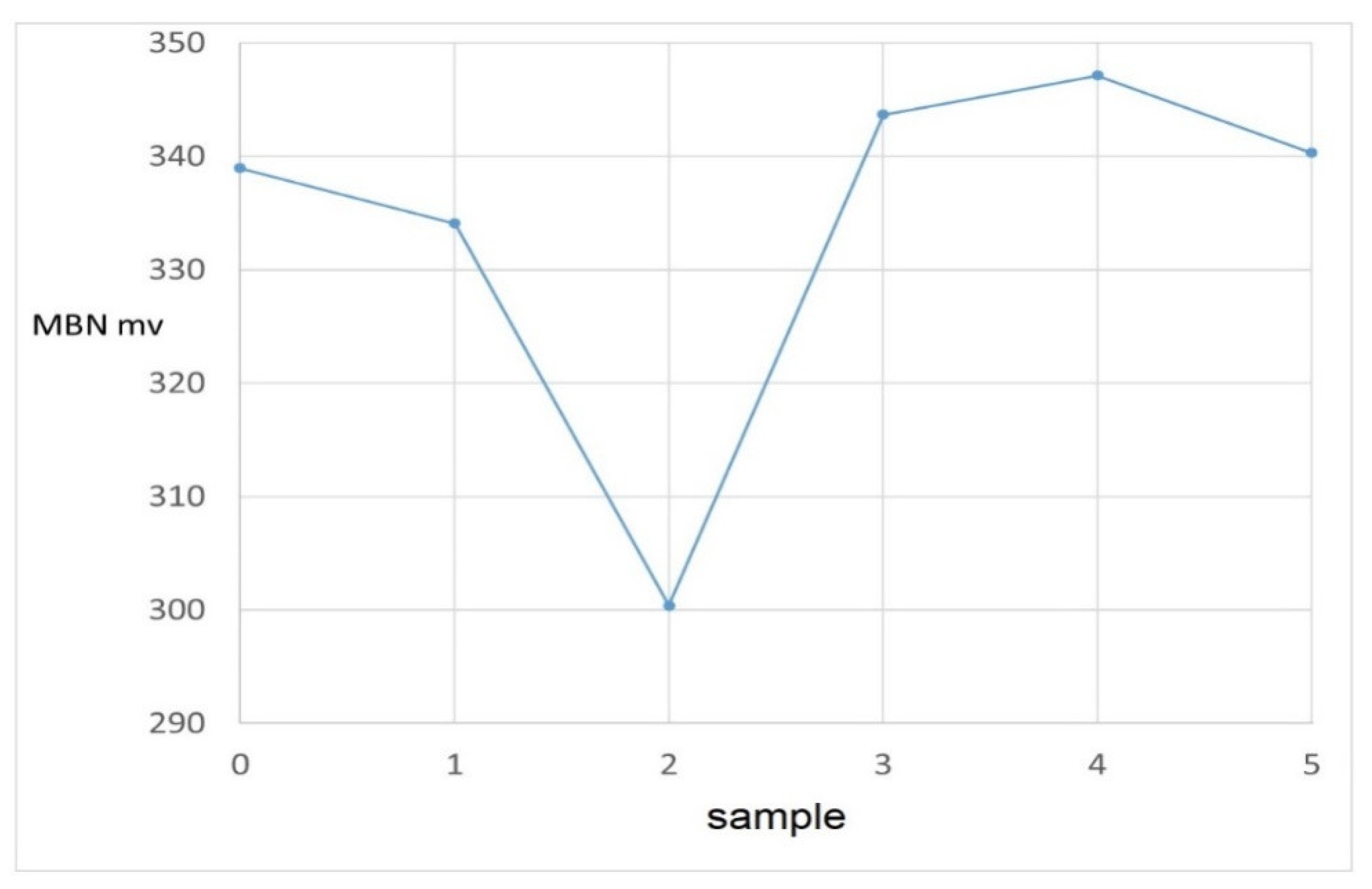 Materials 14 02406 g009 Materials 14 02406 g009
