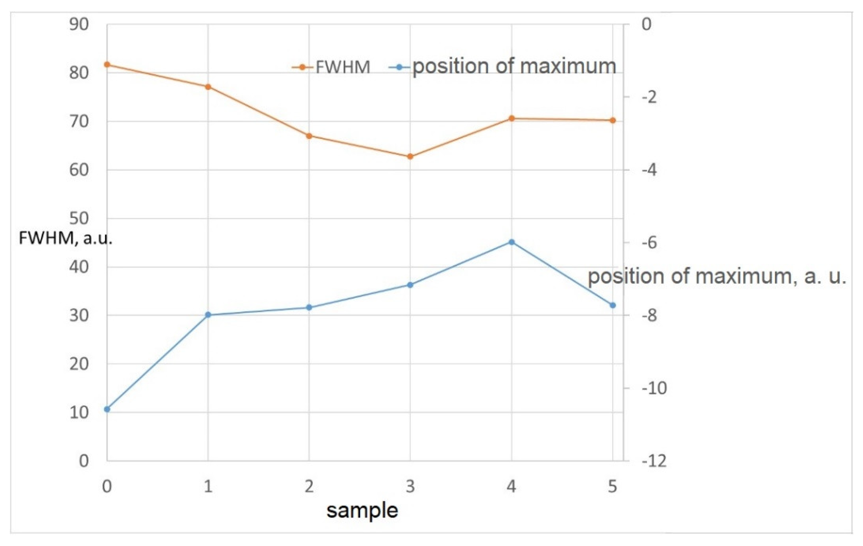 Materials 14 02406 g010 Materials 14 02406 g010