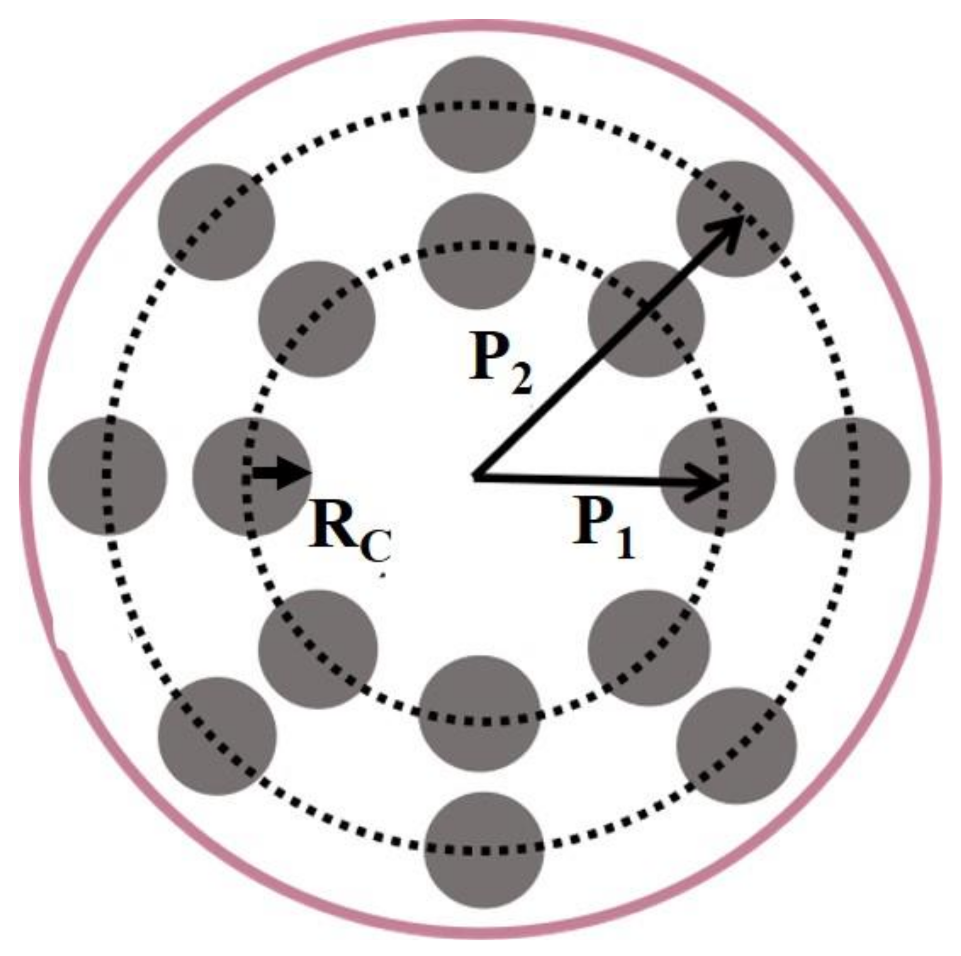Materials 14 02407 g007
