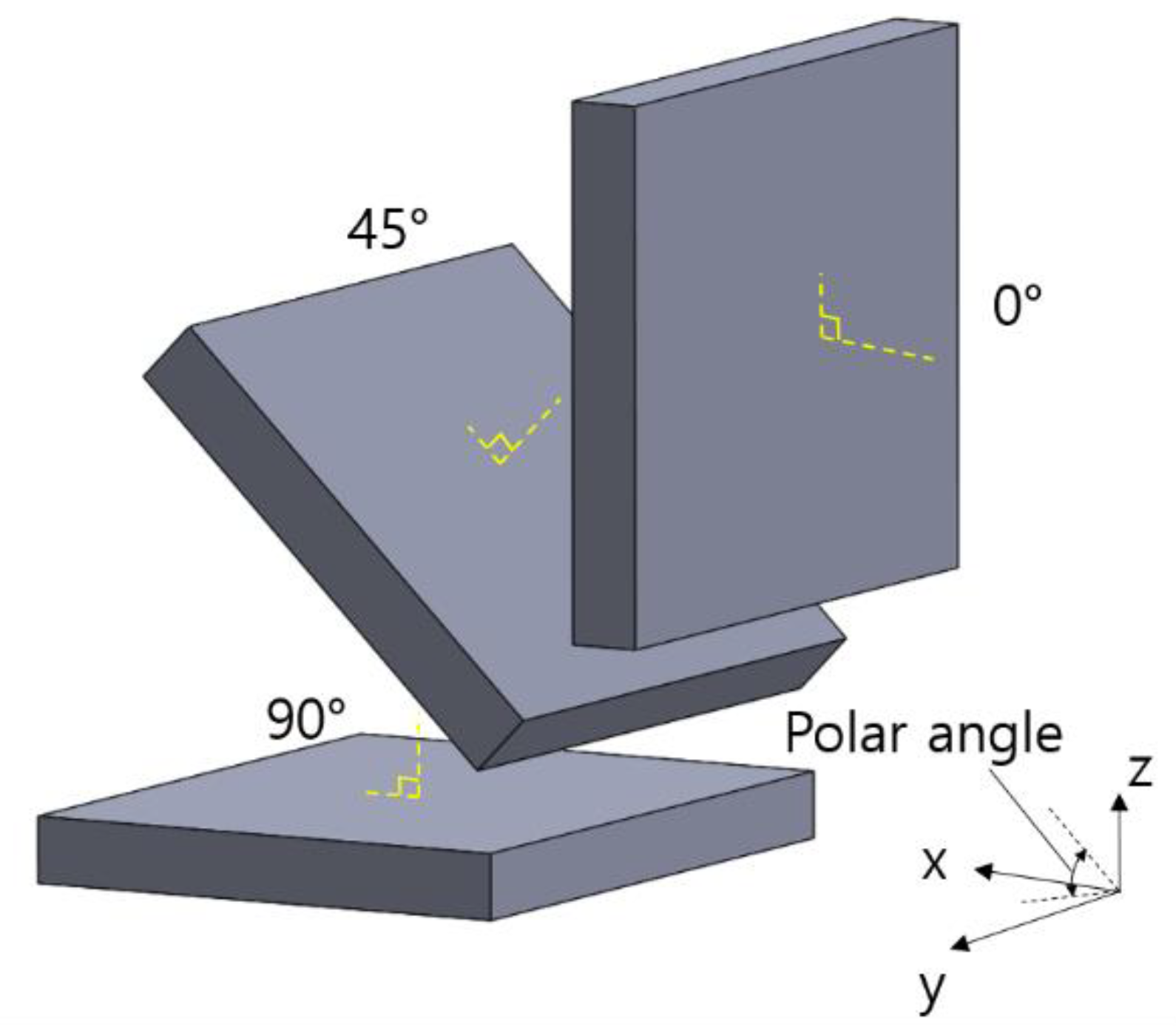 Materials 14 02410 g001
