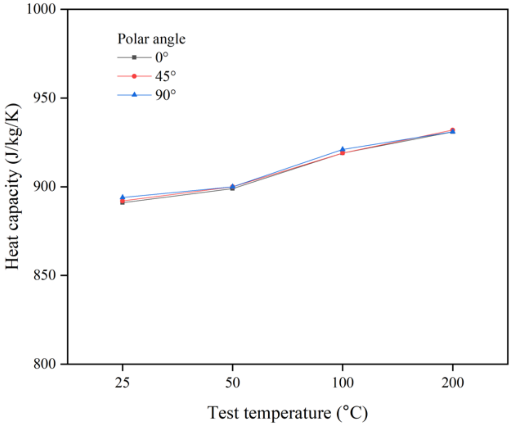 Materials 14 02410 g004