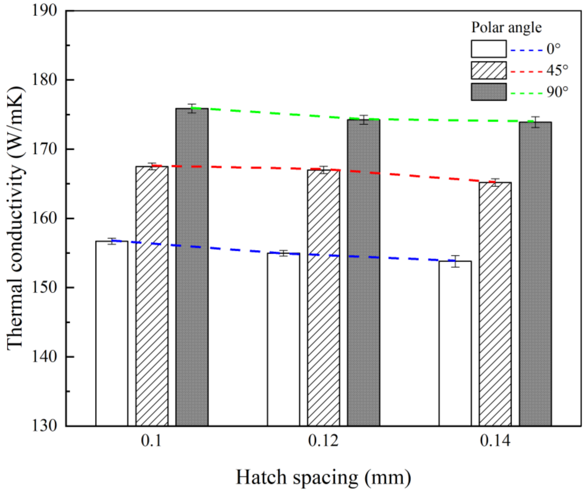Materials 14 02410 g008