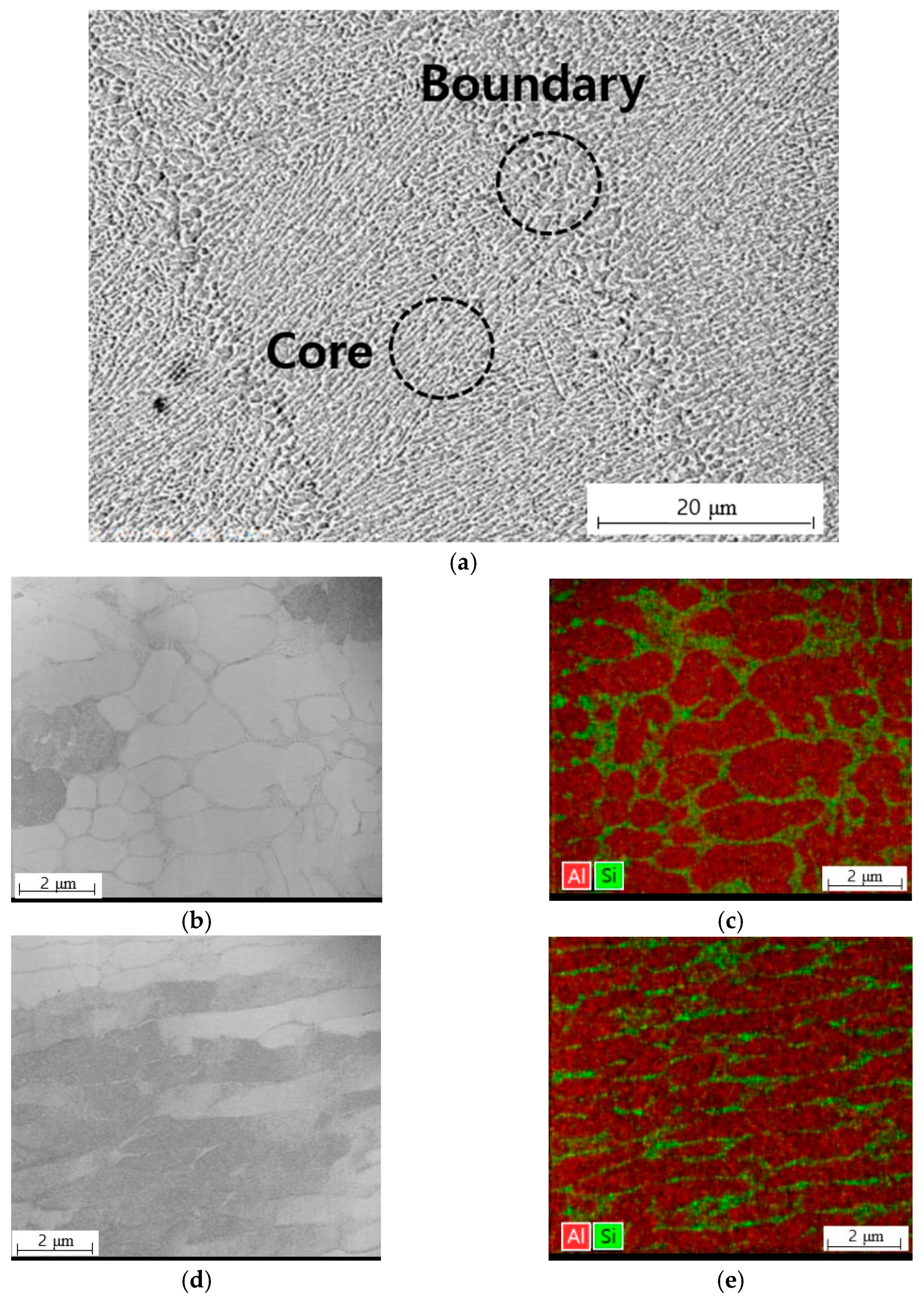 Materials 14 02410 g010