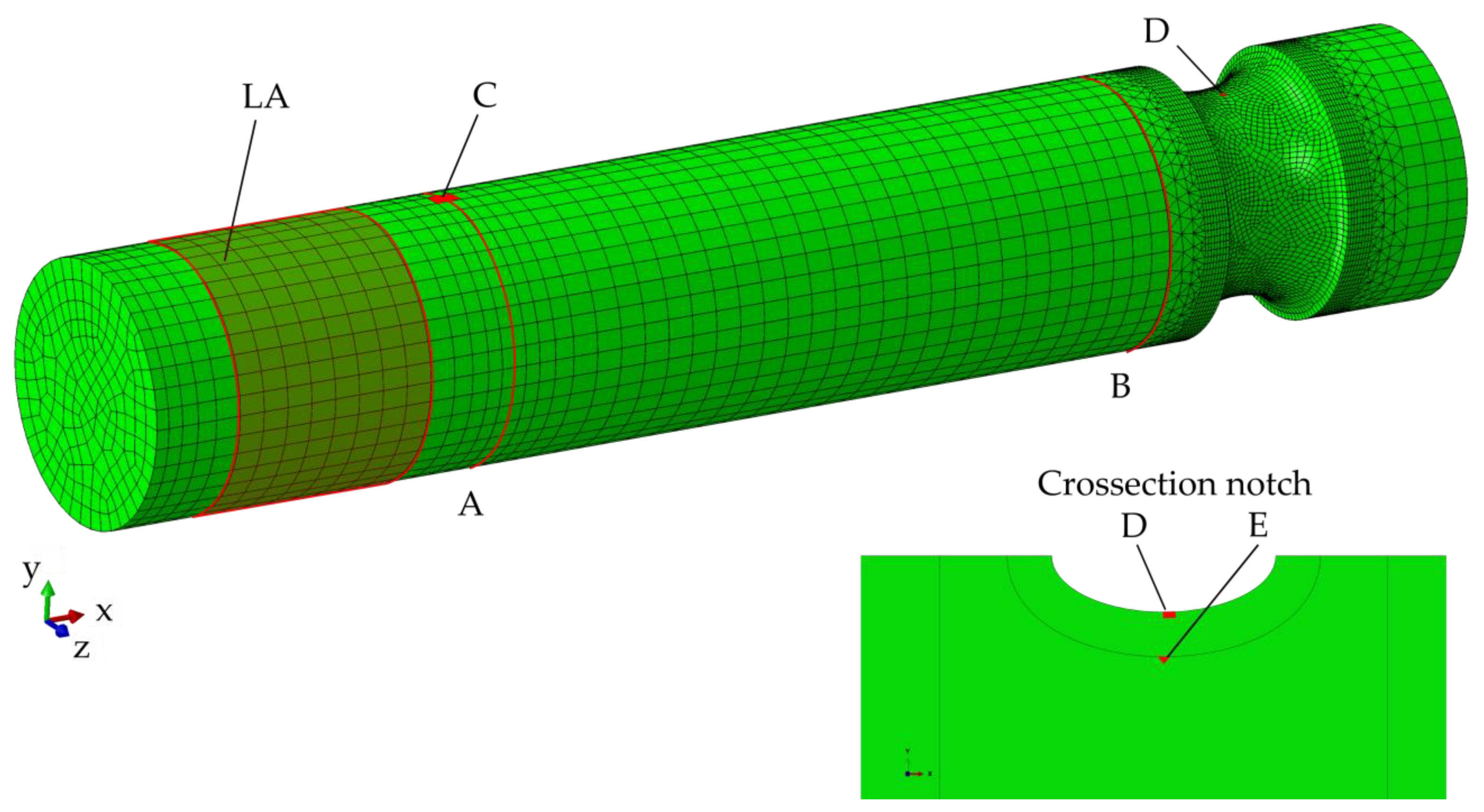 Materials 14 02411 g002 Materials 14 02411 g002